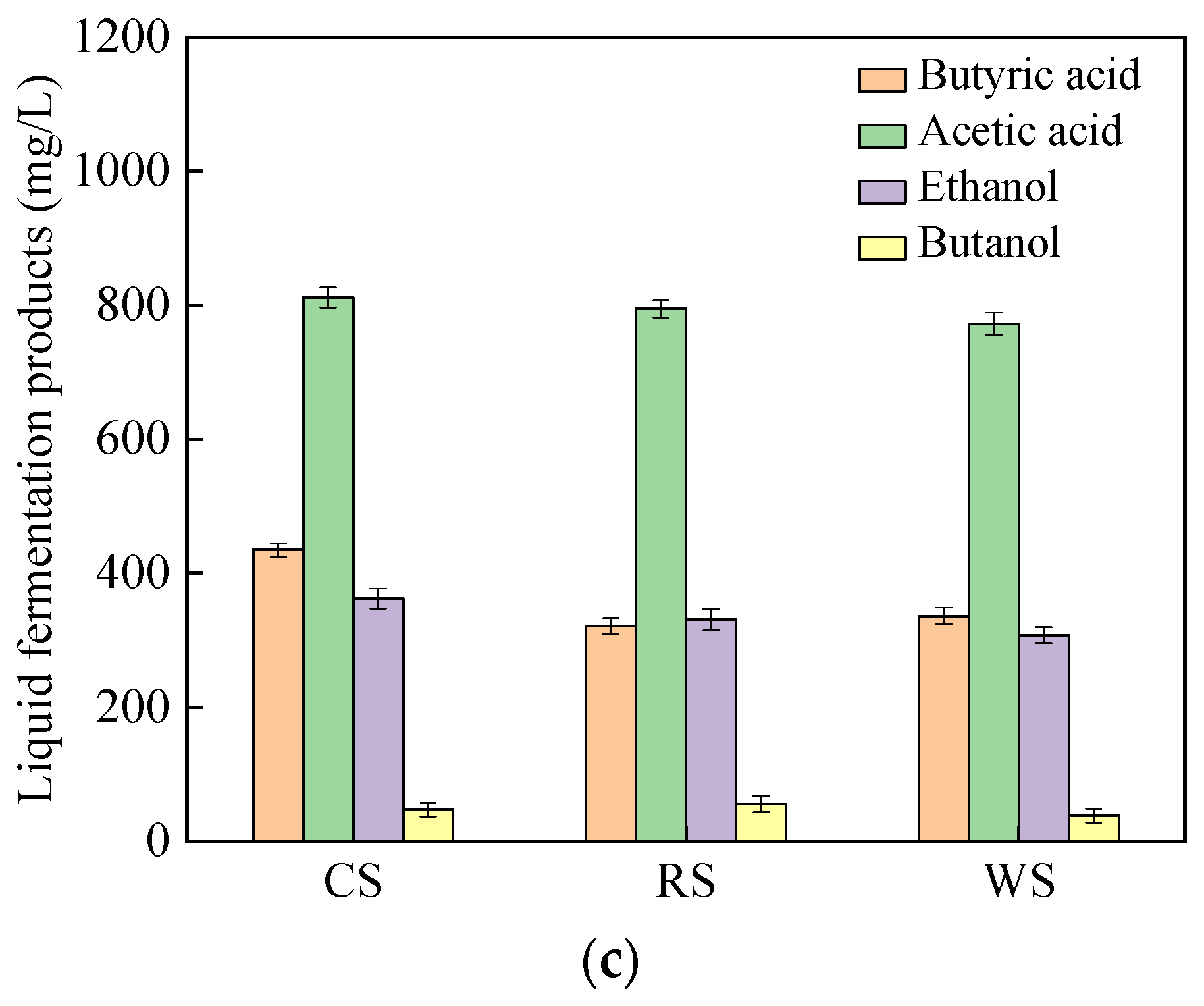 Applsci 12 09562 g005b