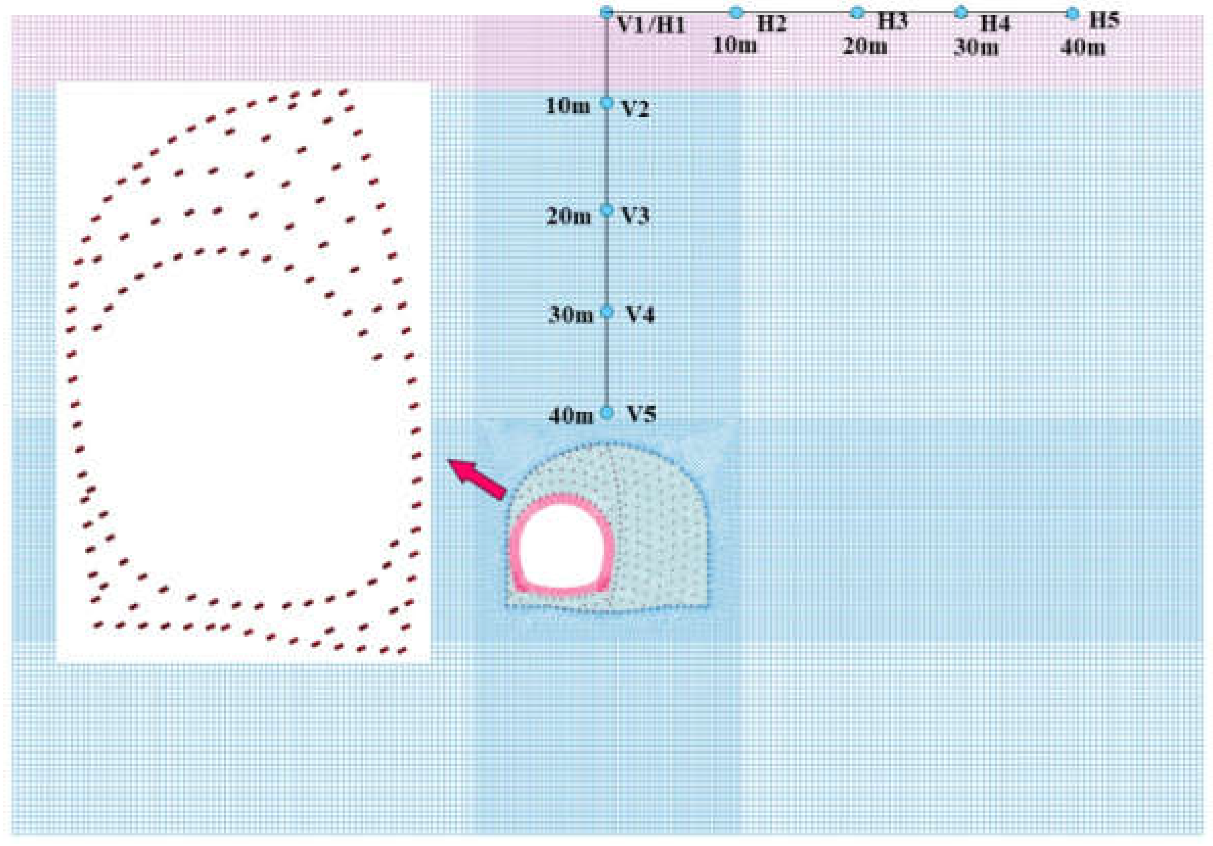 Applied Sciences | Free Full-Text | A Finite Element Analysis of