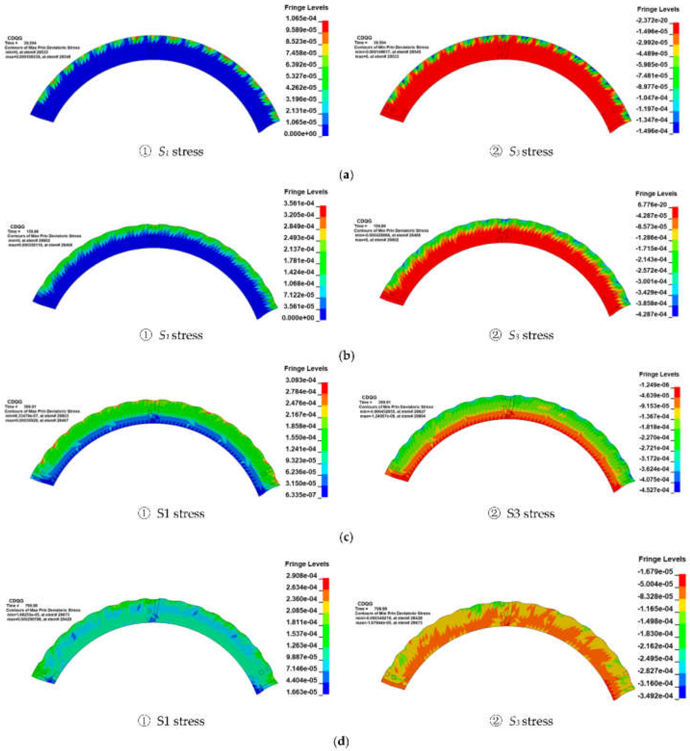 Applsci 12 09564 g007