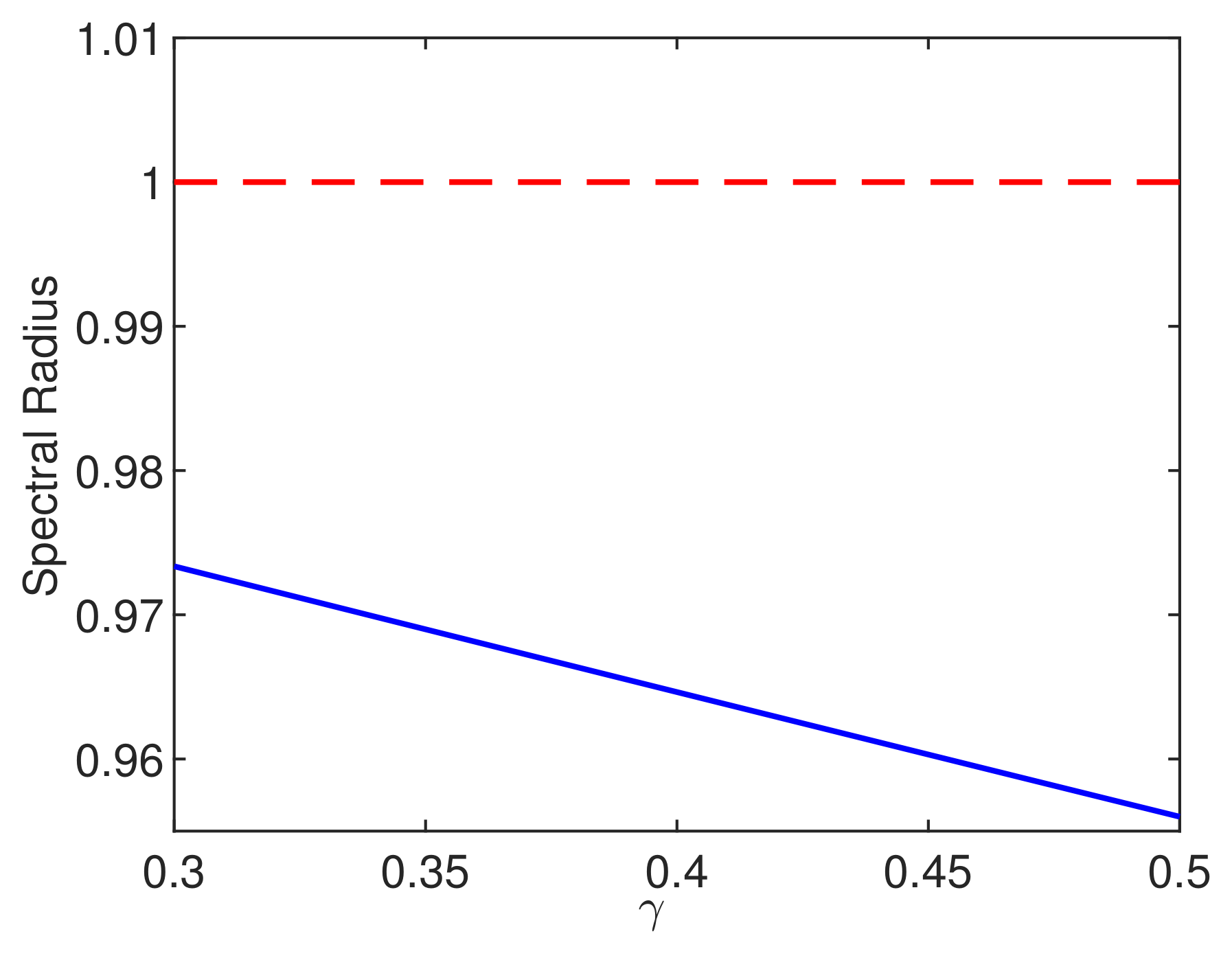 Applsci 12 09565 g002