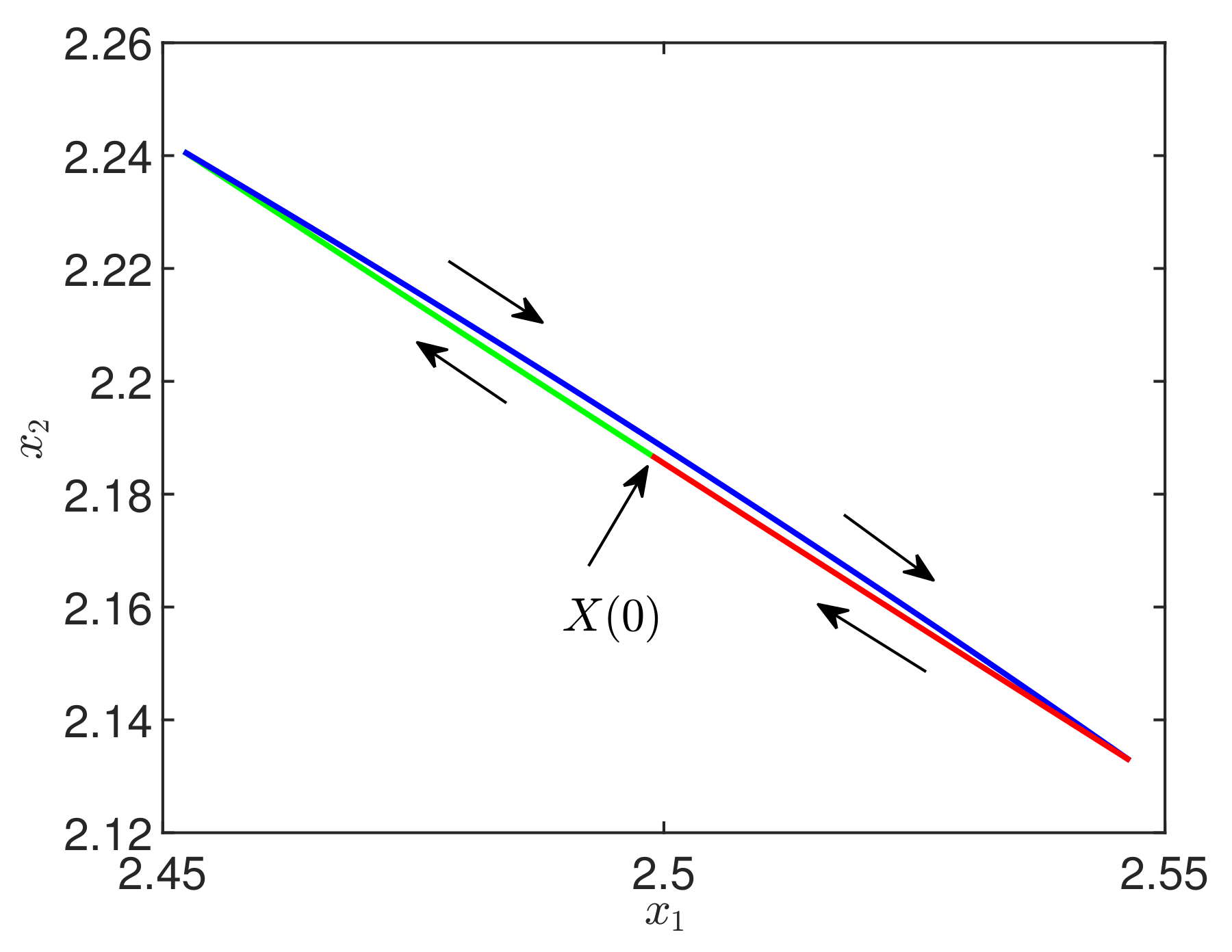 Applsci 12 09565 g003