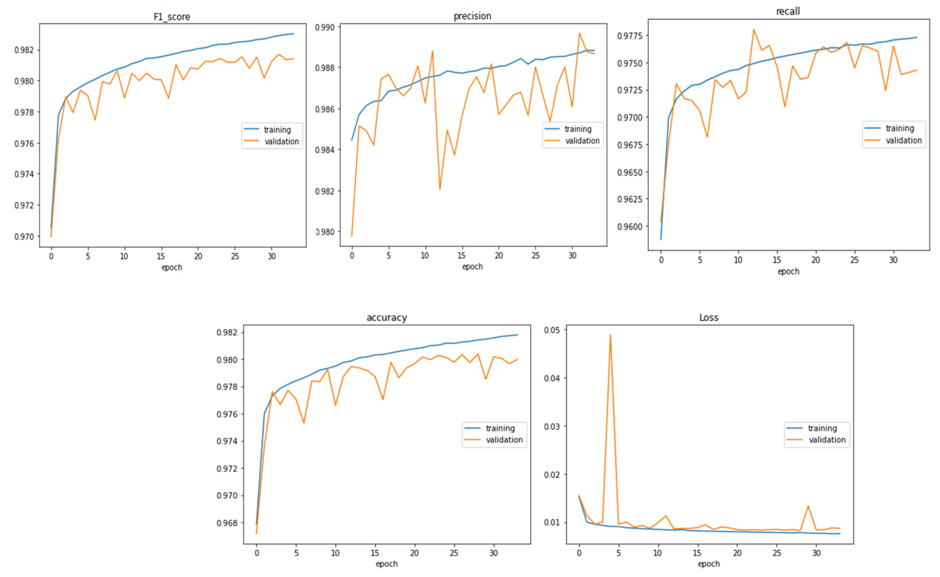 Applsci 12 09572 g016