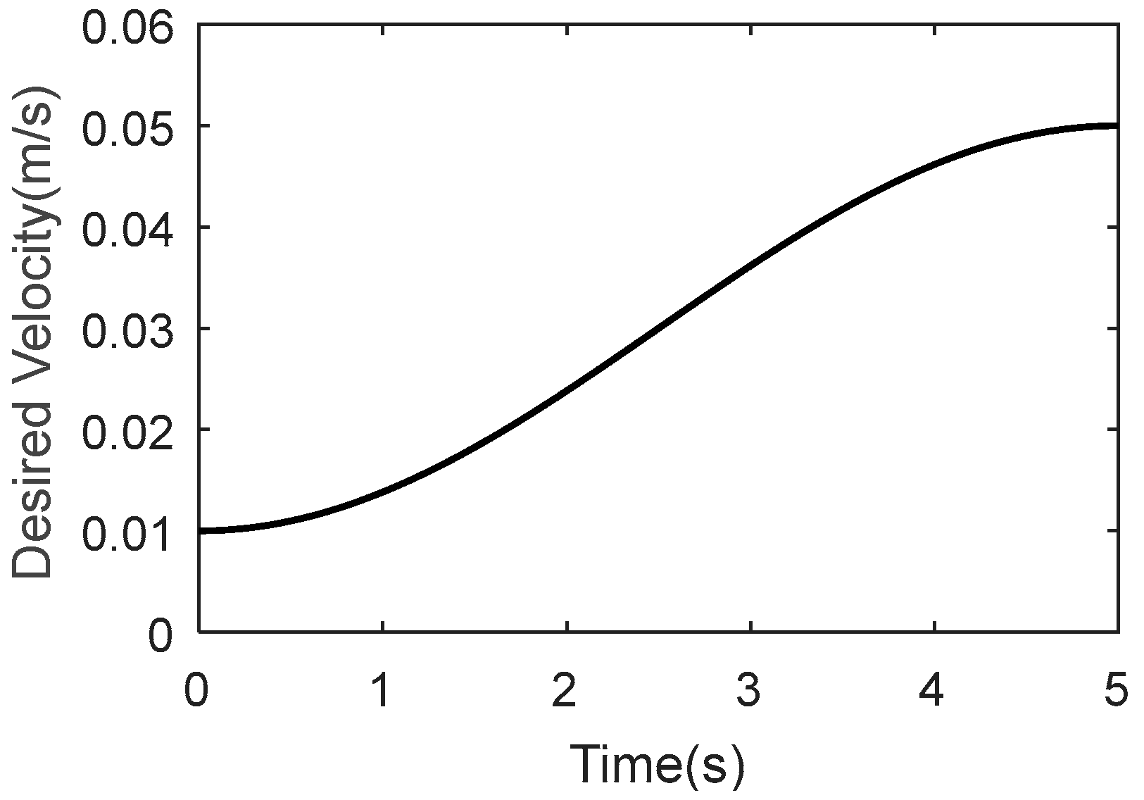 Applsci 12 09575 g005