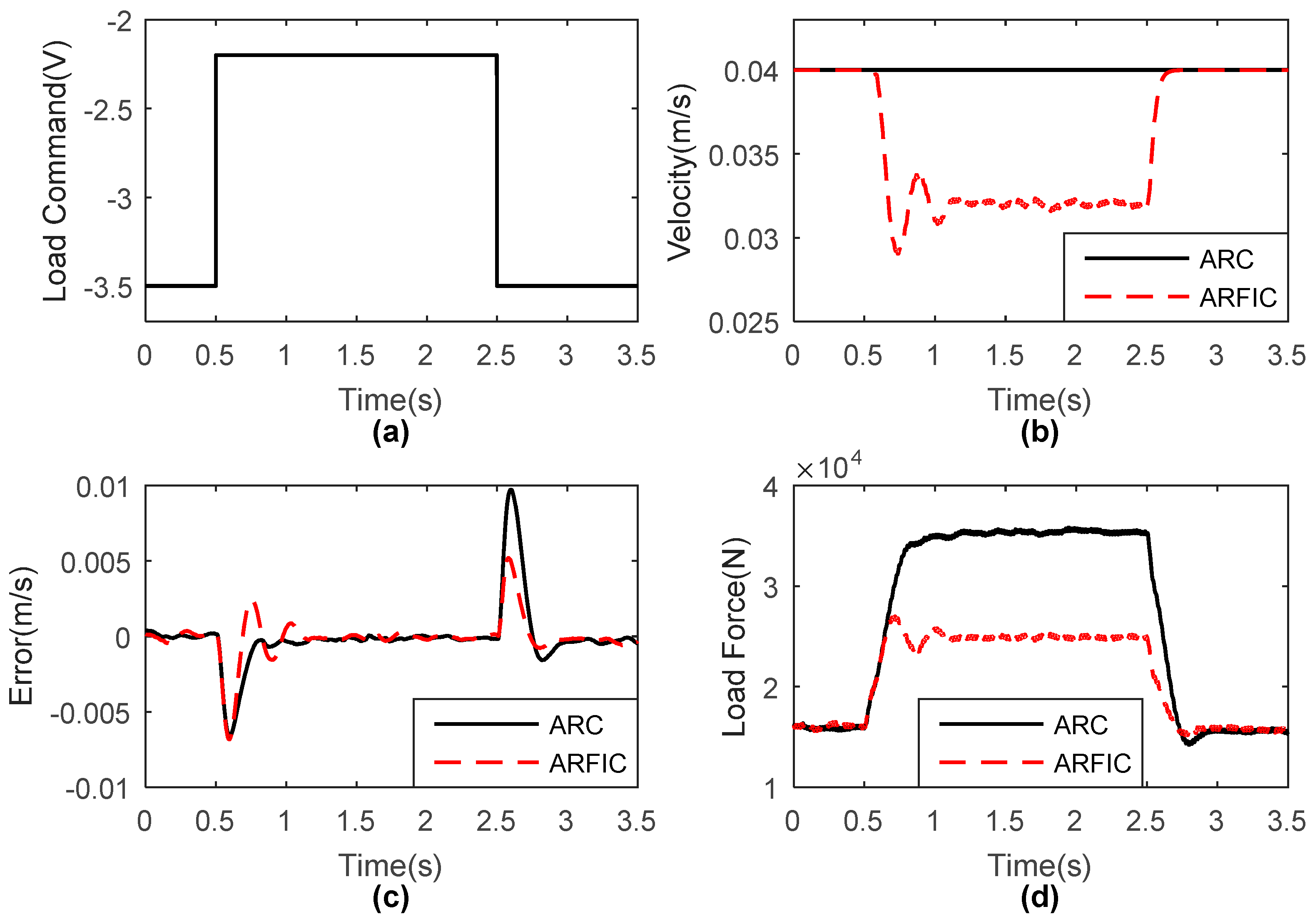 Applsci 12 09575 g012