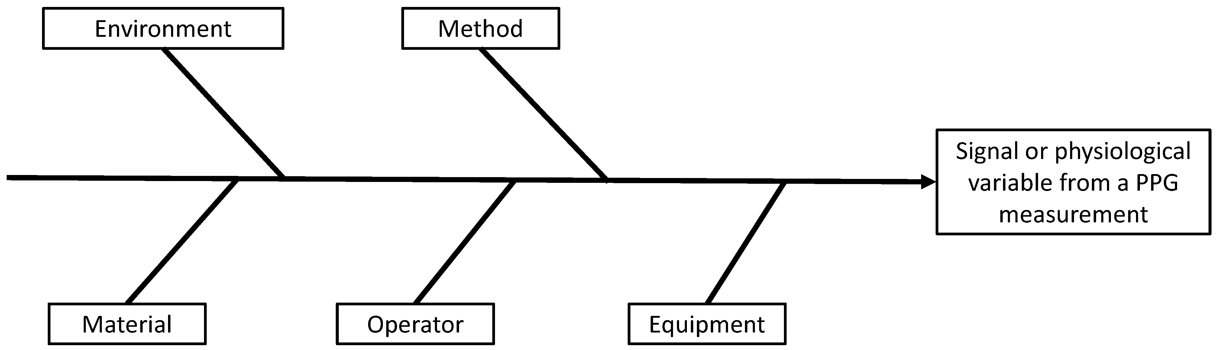 Applsci 12 09582 g001 Applsci 12 09582 g001