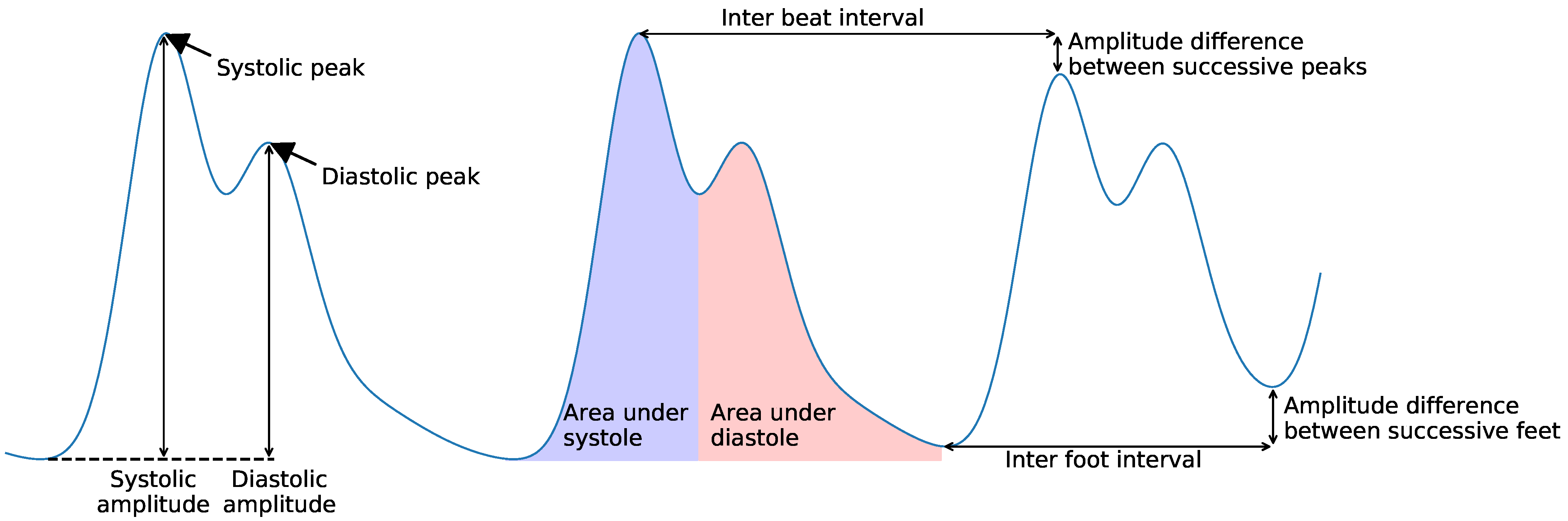 Applsci 12 09582 g006 Applsci 12 09582 g006