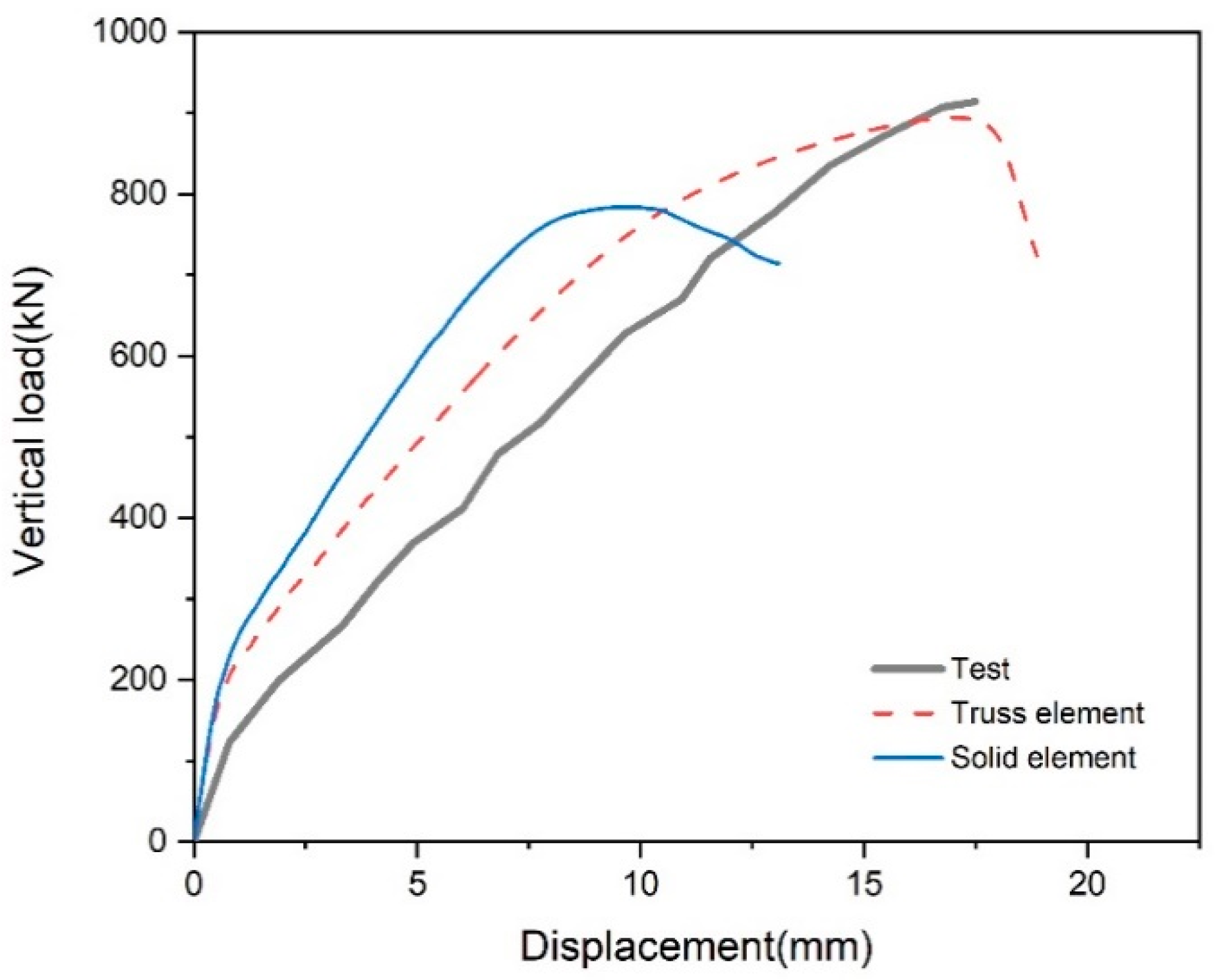 Applsci 12 09584 g009