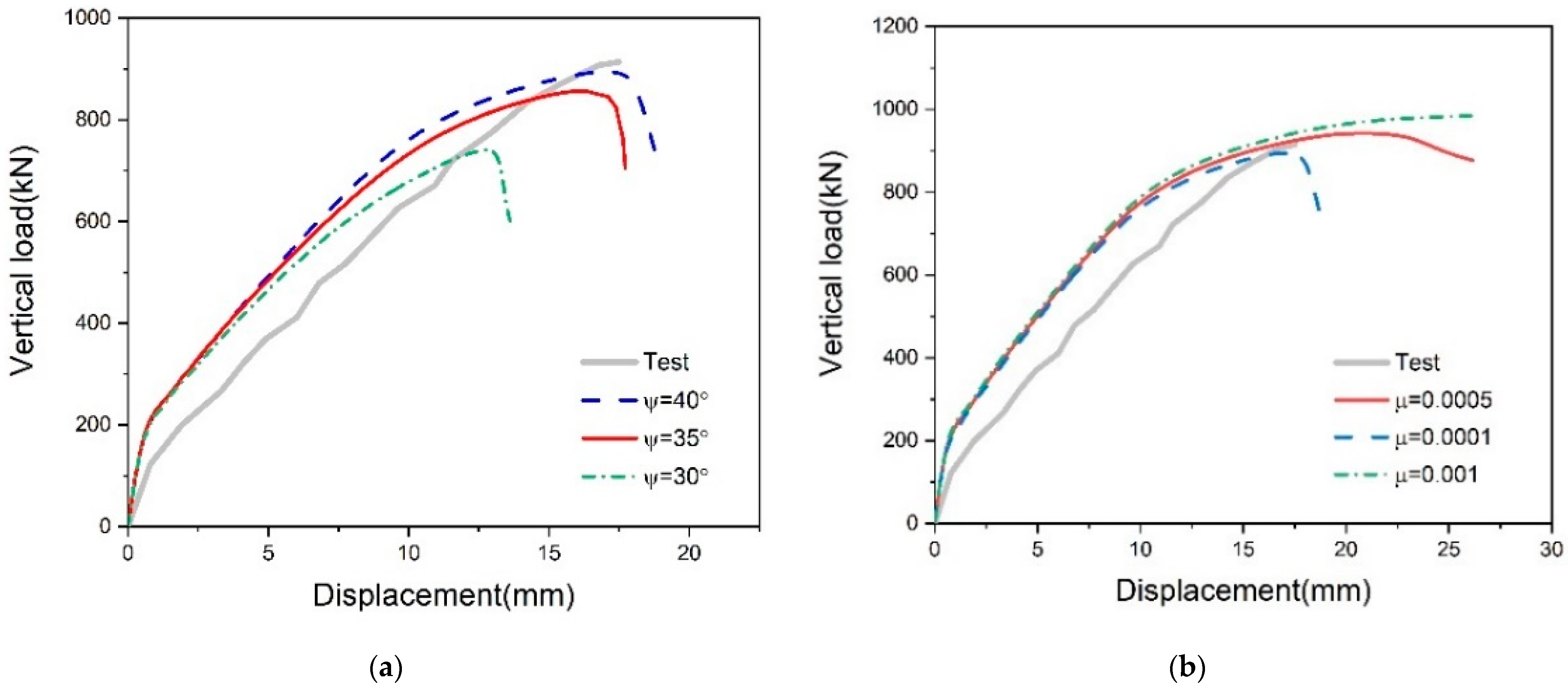 Applsci 12 09584 g012