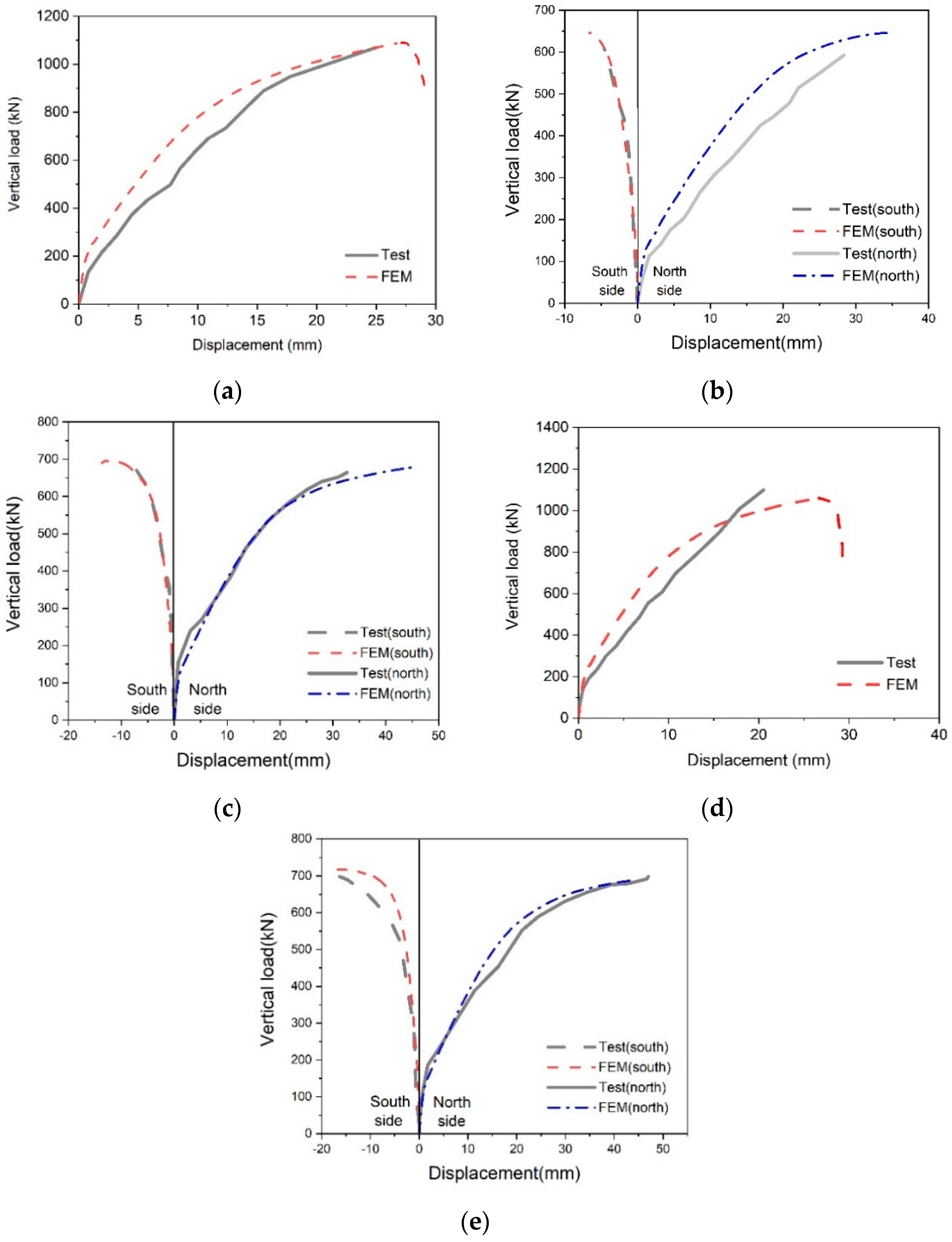Applsci 12 09584 g019