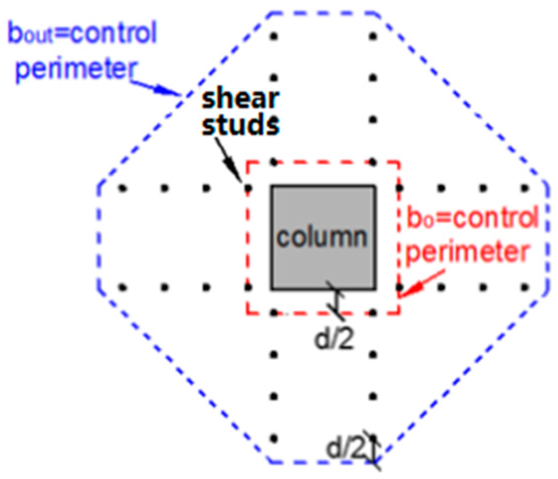 Applsci 12 09584 g021