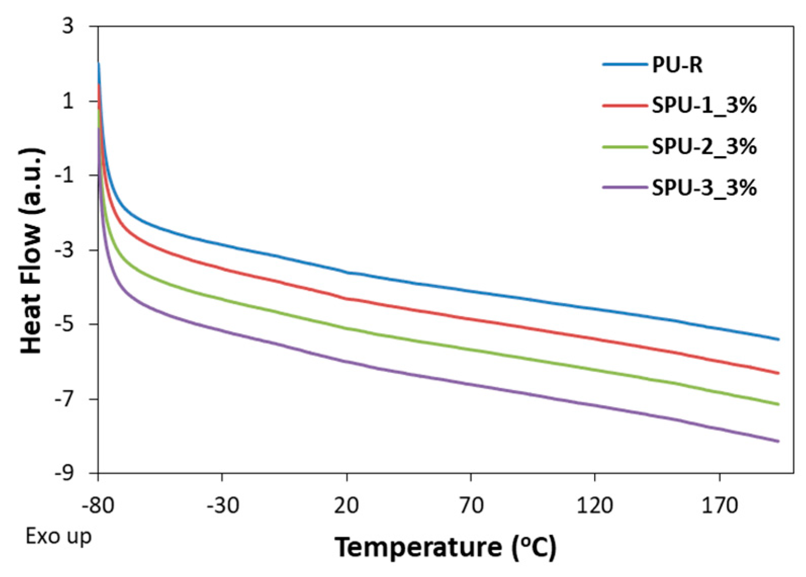 Applsci 12 09589 g003