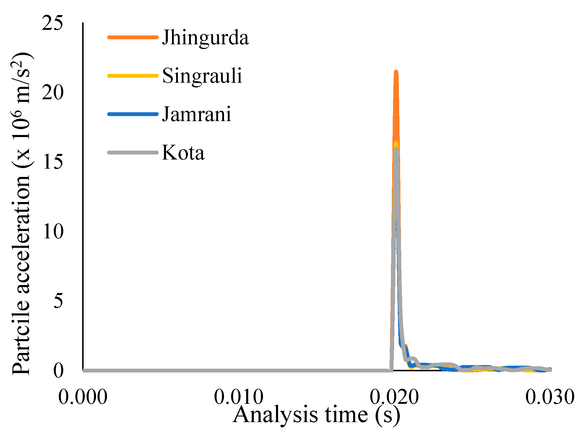 Applsci 12 09595 g008 Applsci 12 09595 g008