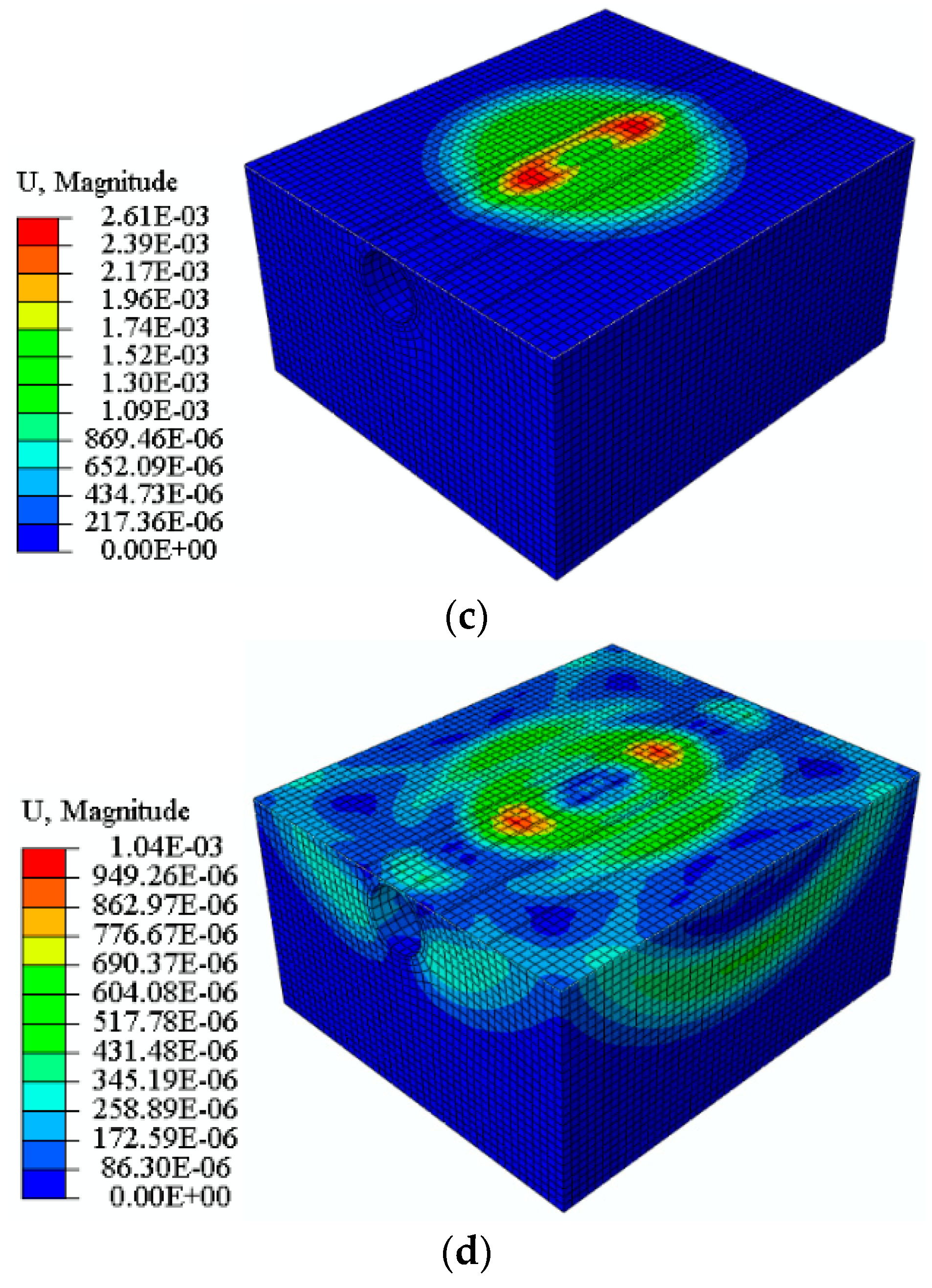 Applsci 12 09595 g009b Applsci 12 09595 g009b