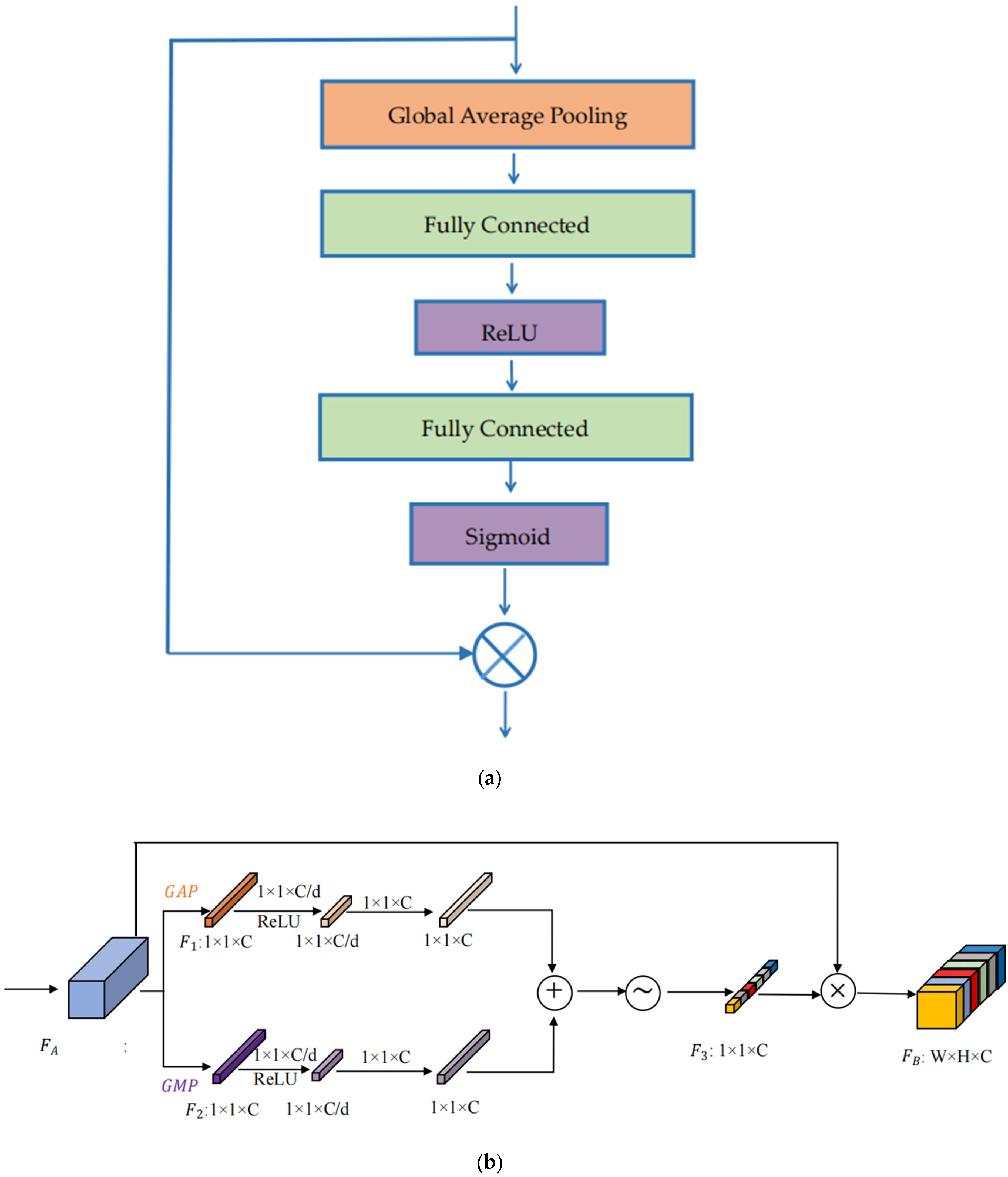 Applsci 12 09597 g004 Applsci 12 09597 g004