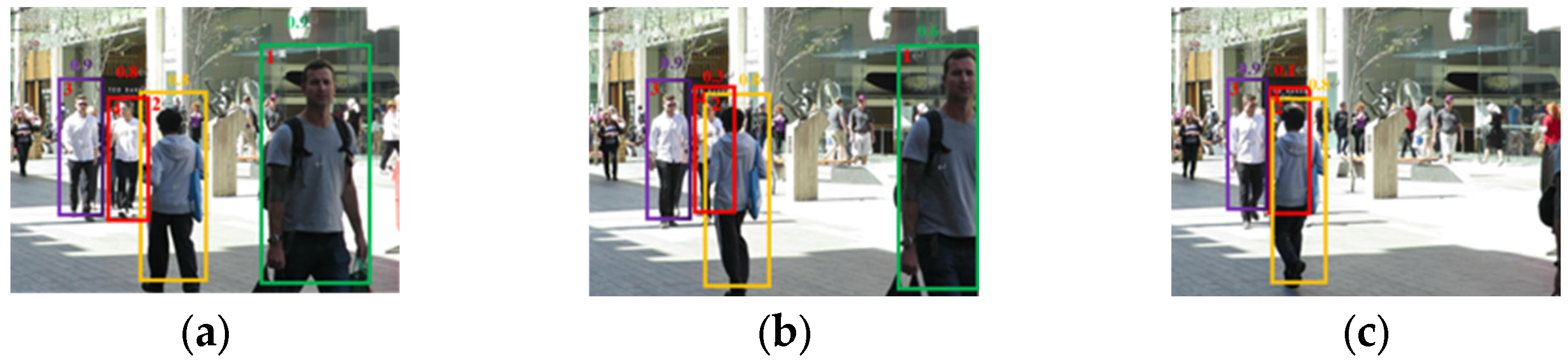 Applsci 12 09597 g005 Applsci 12 09597 g005