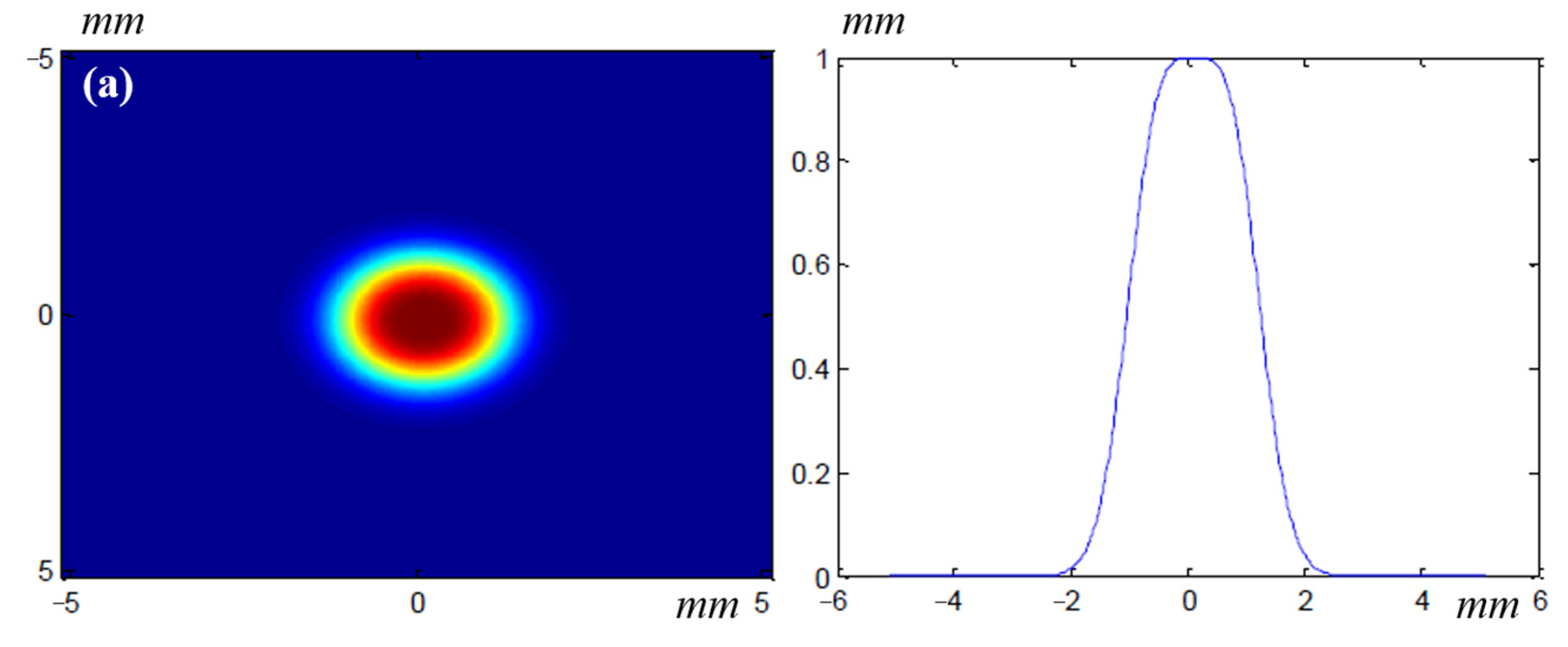 Applsci 12 09621 g005a