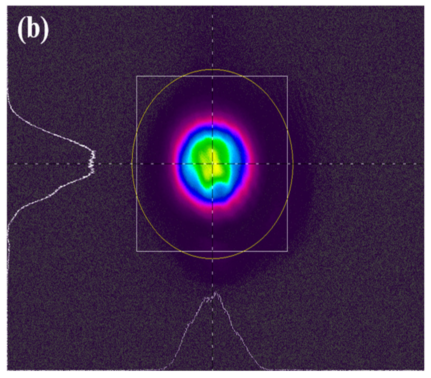 Applsci 12 09621 g005b