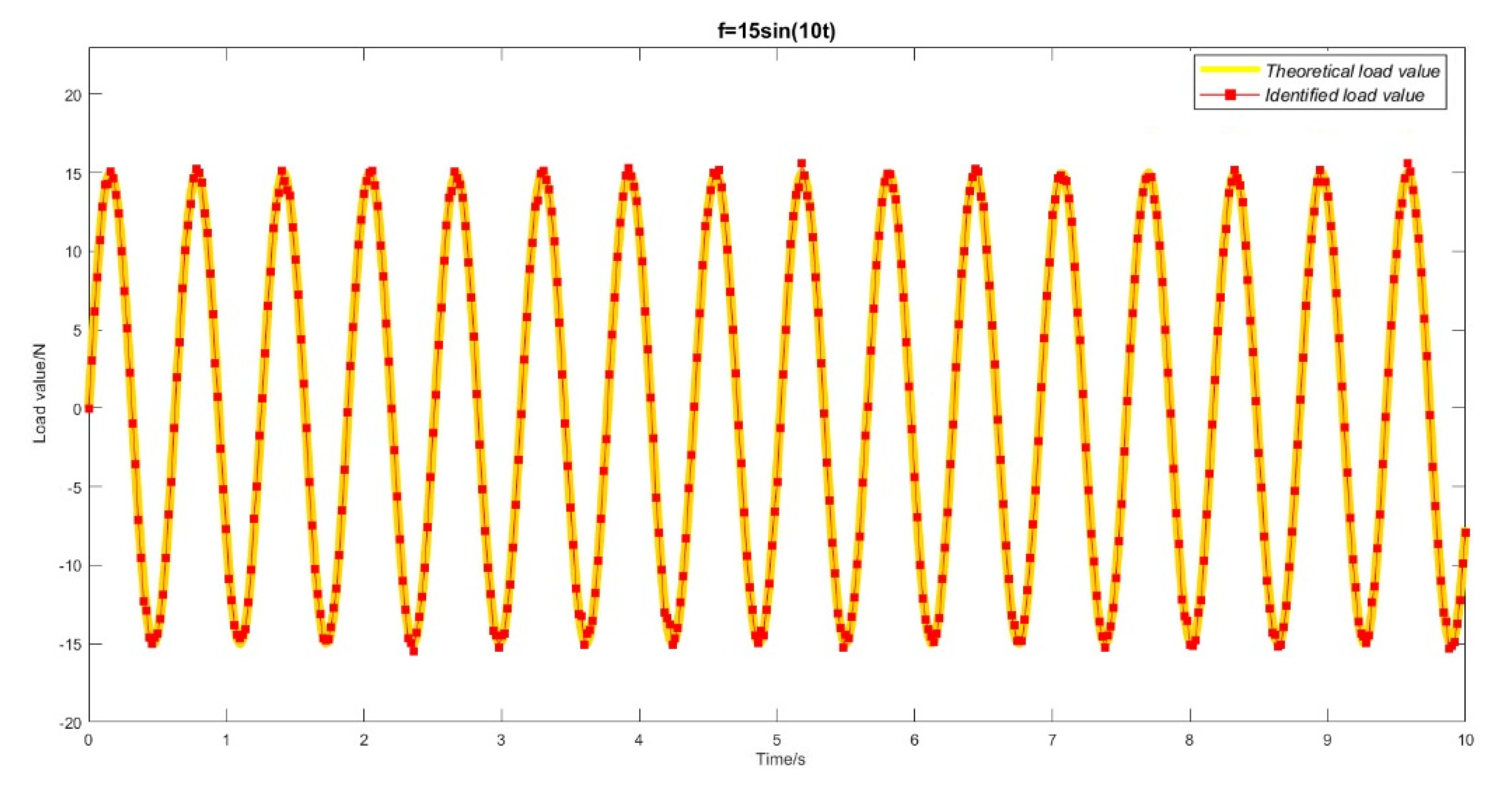 Applsci 12 09623 g005