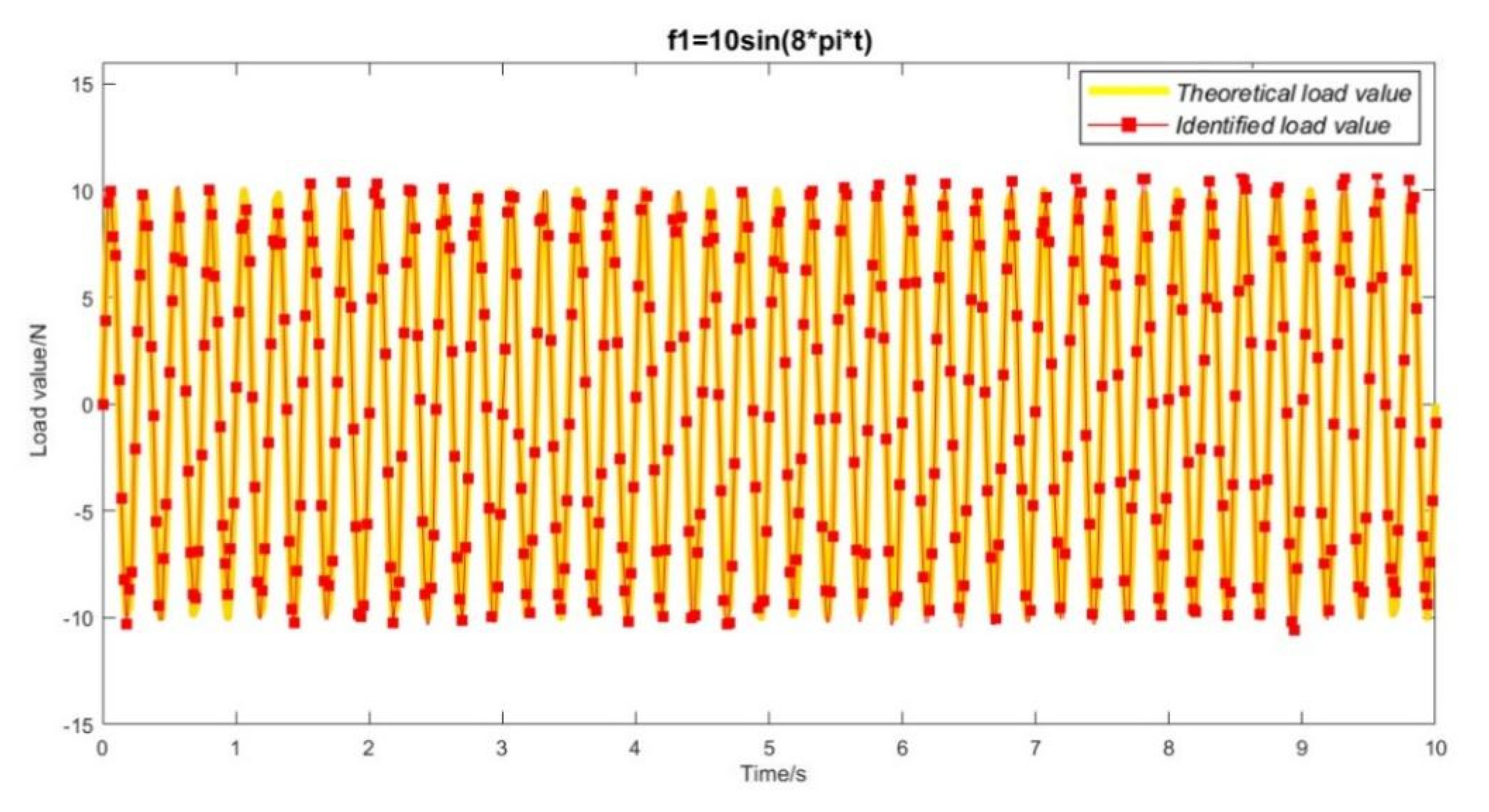 Applsci 12 09623 g008