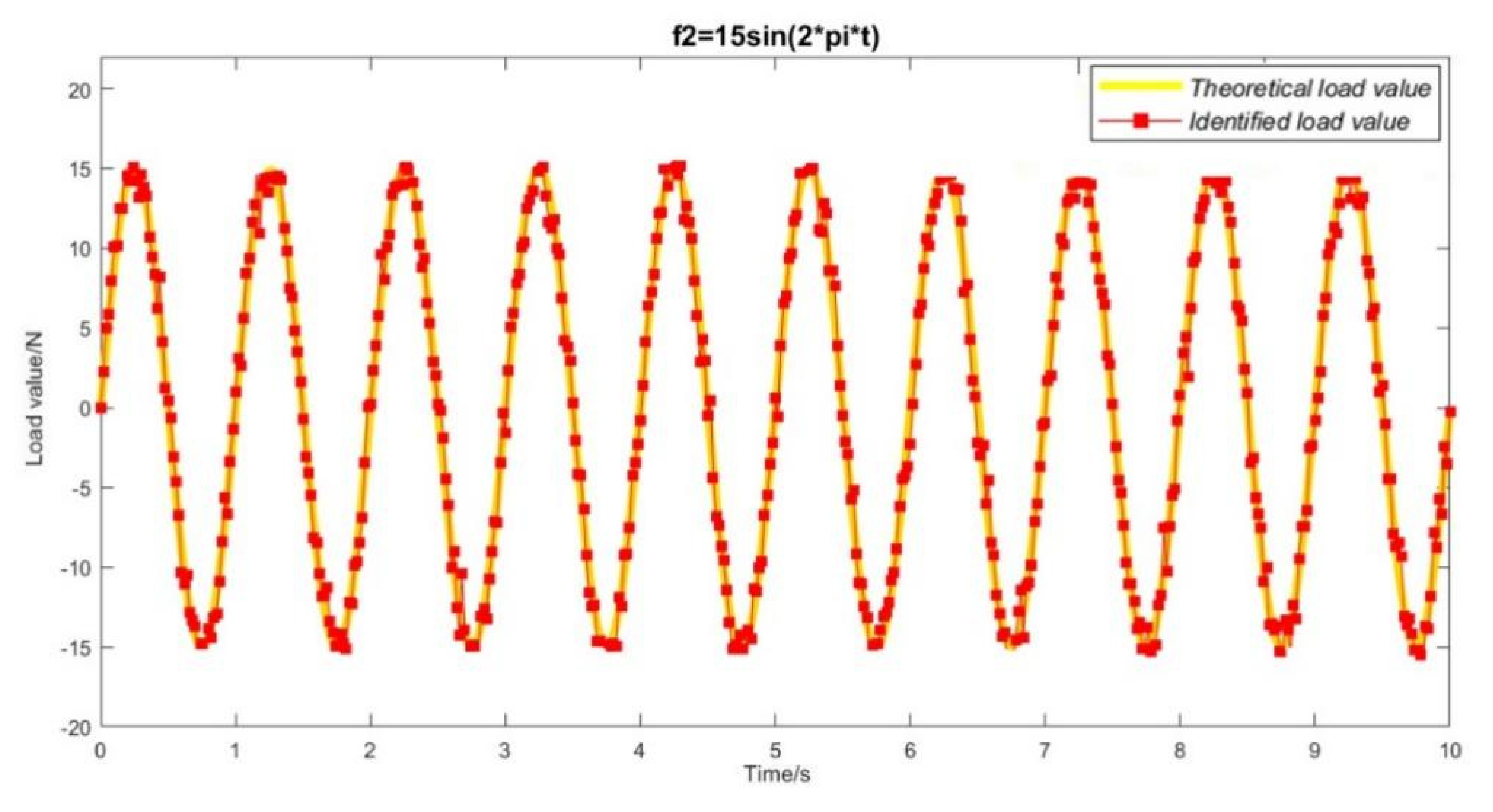 Applsci 12 09623 g009