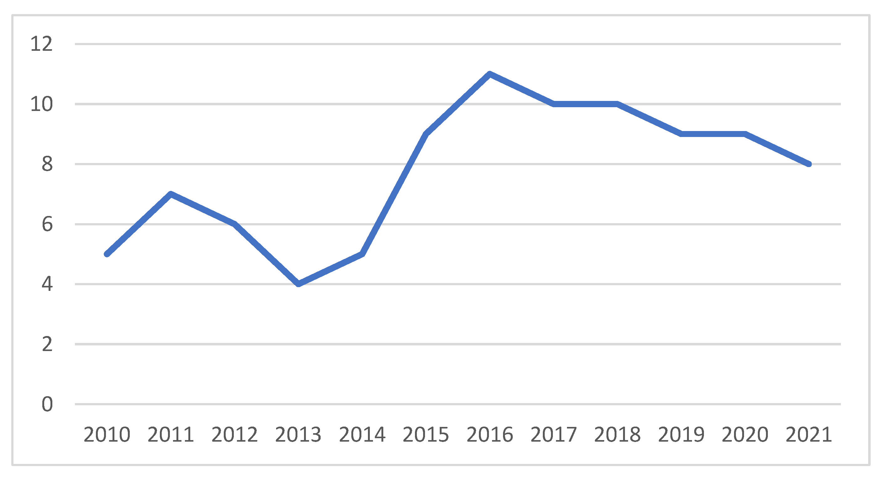 Applsci 12 09637 g002 Applsci 12 09637 g002