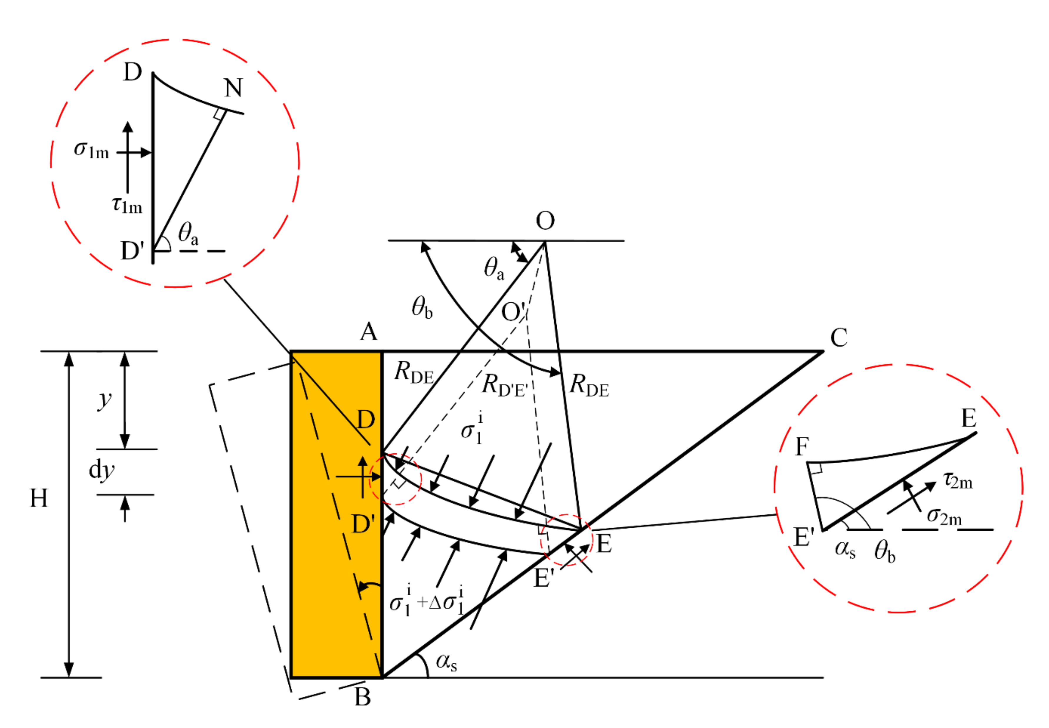 Applsci 12 09638 g003