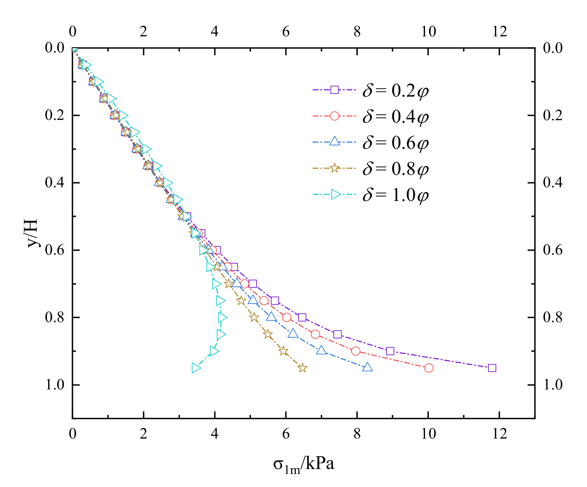 Applsci 12 09638 g006