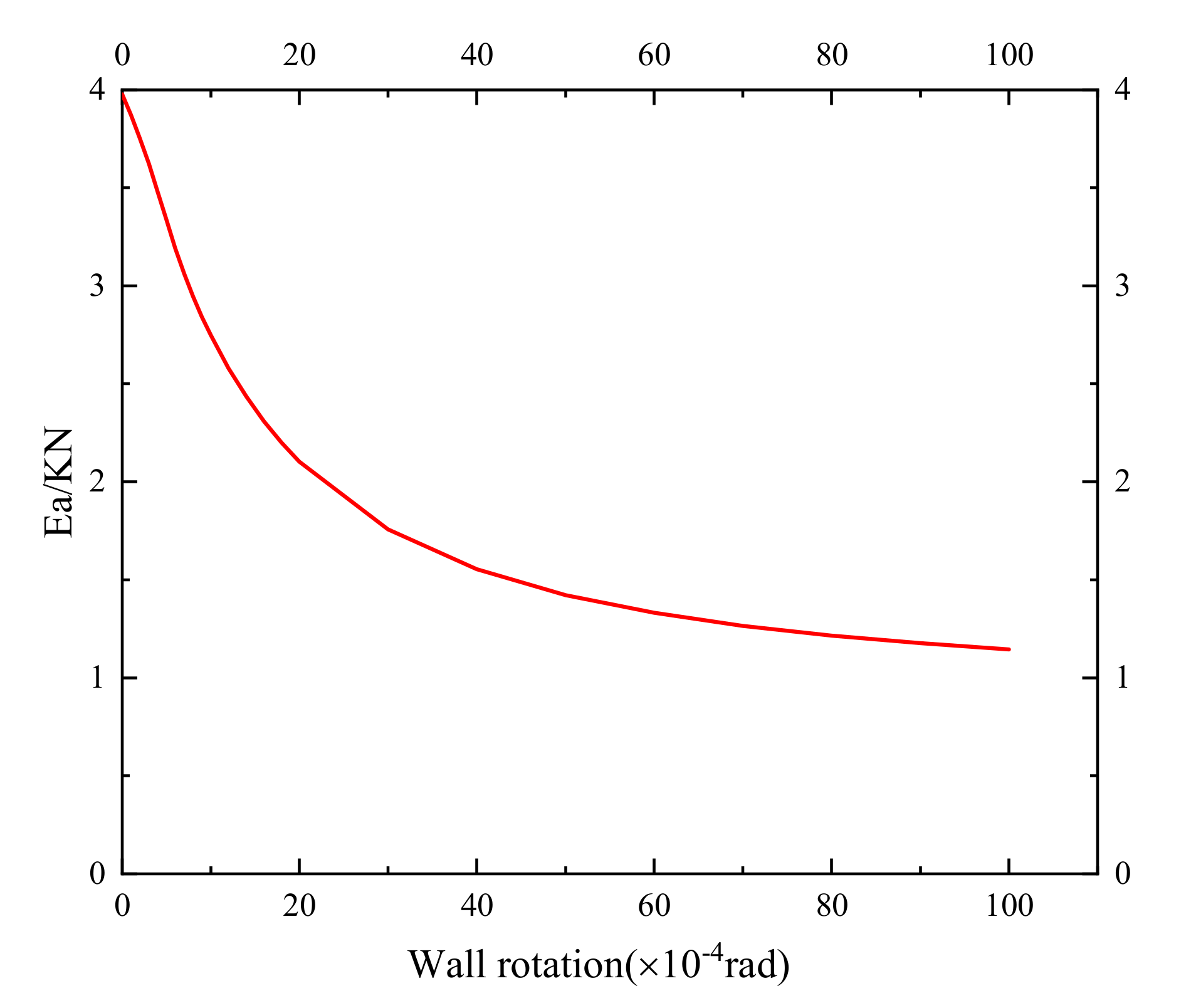 Applsci 12 09638 g007