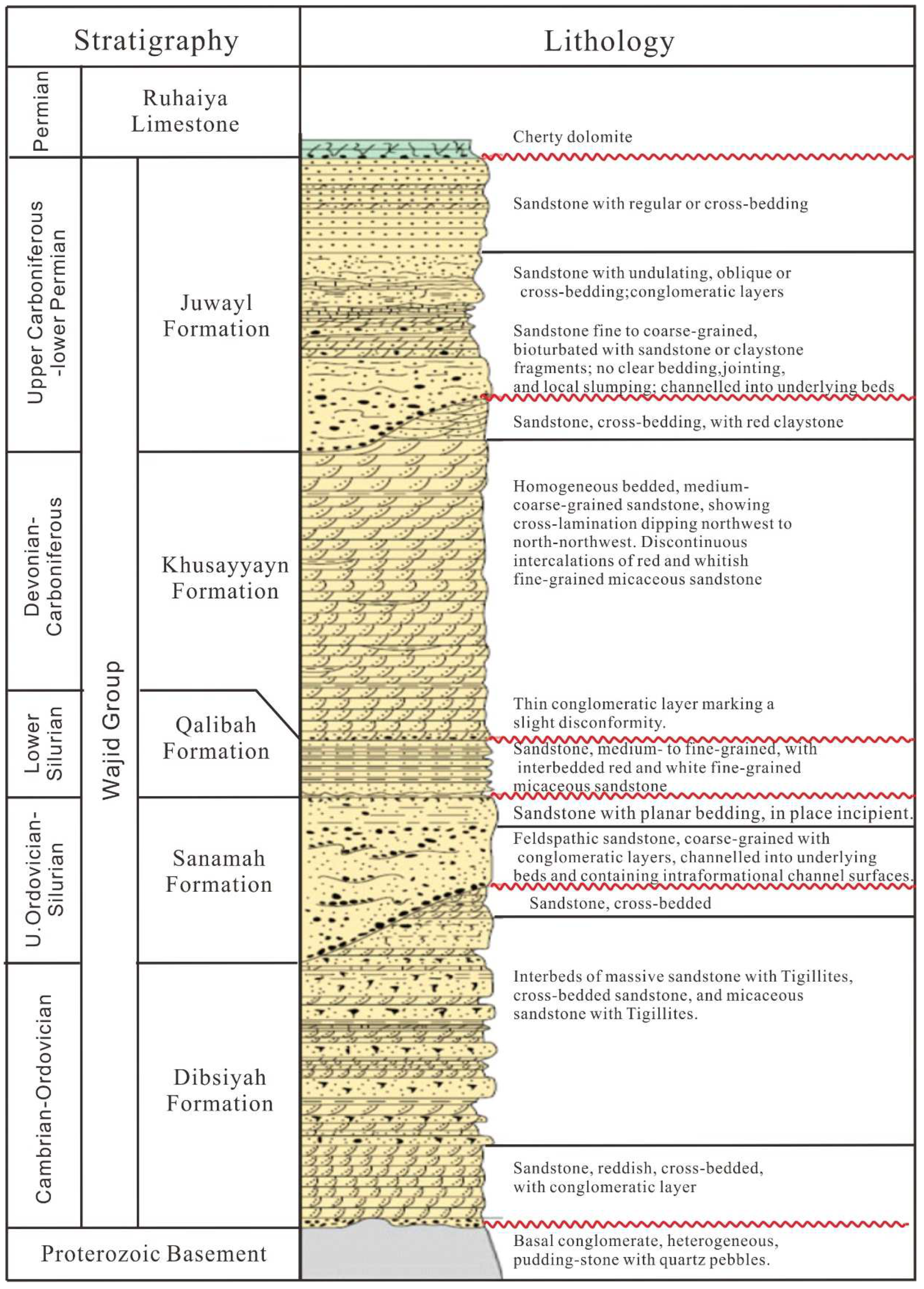Applsci 12 09643 g002