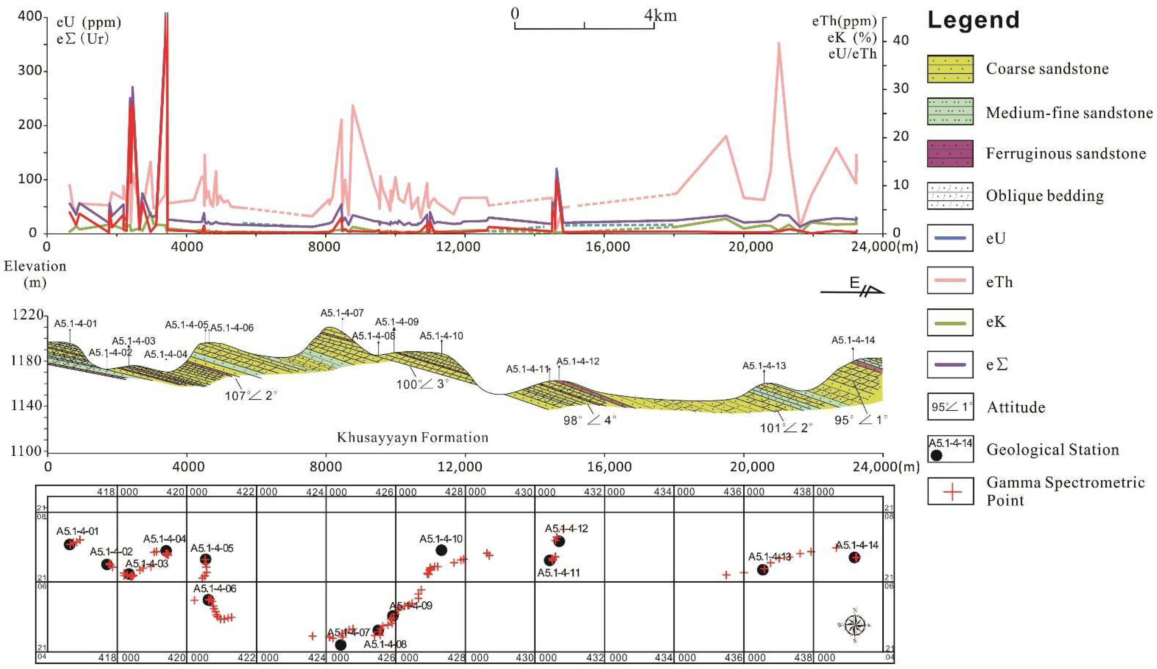 Applsci 12 09643 g007