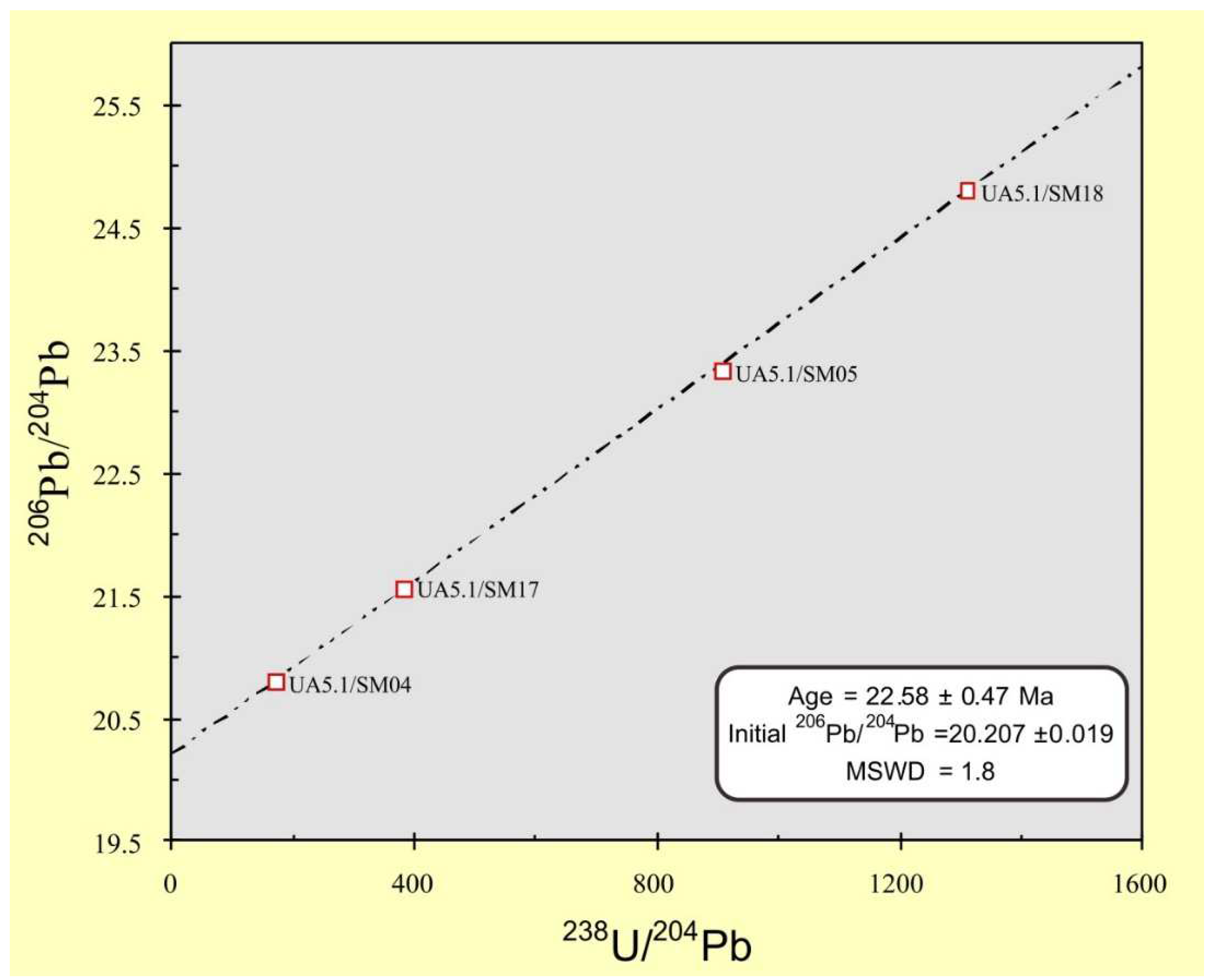 Applsci 12 09643 g009