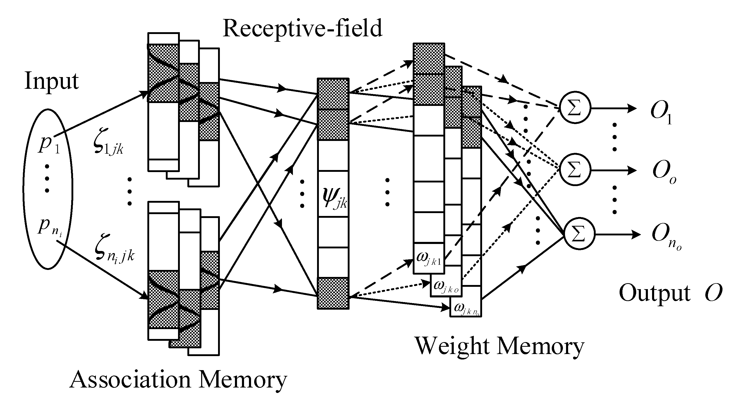 Applsci 12 09655 g001