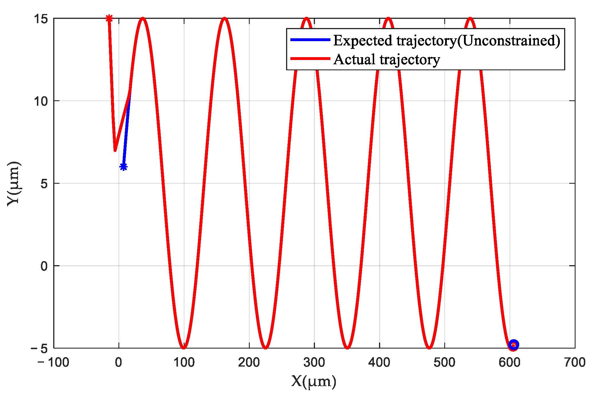 Applsci 12 09655 g005