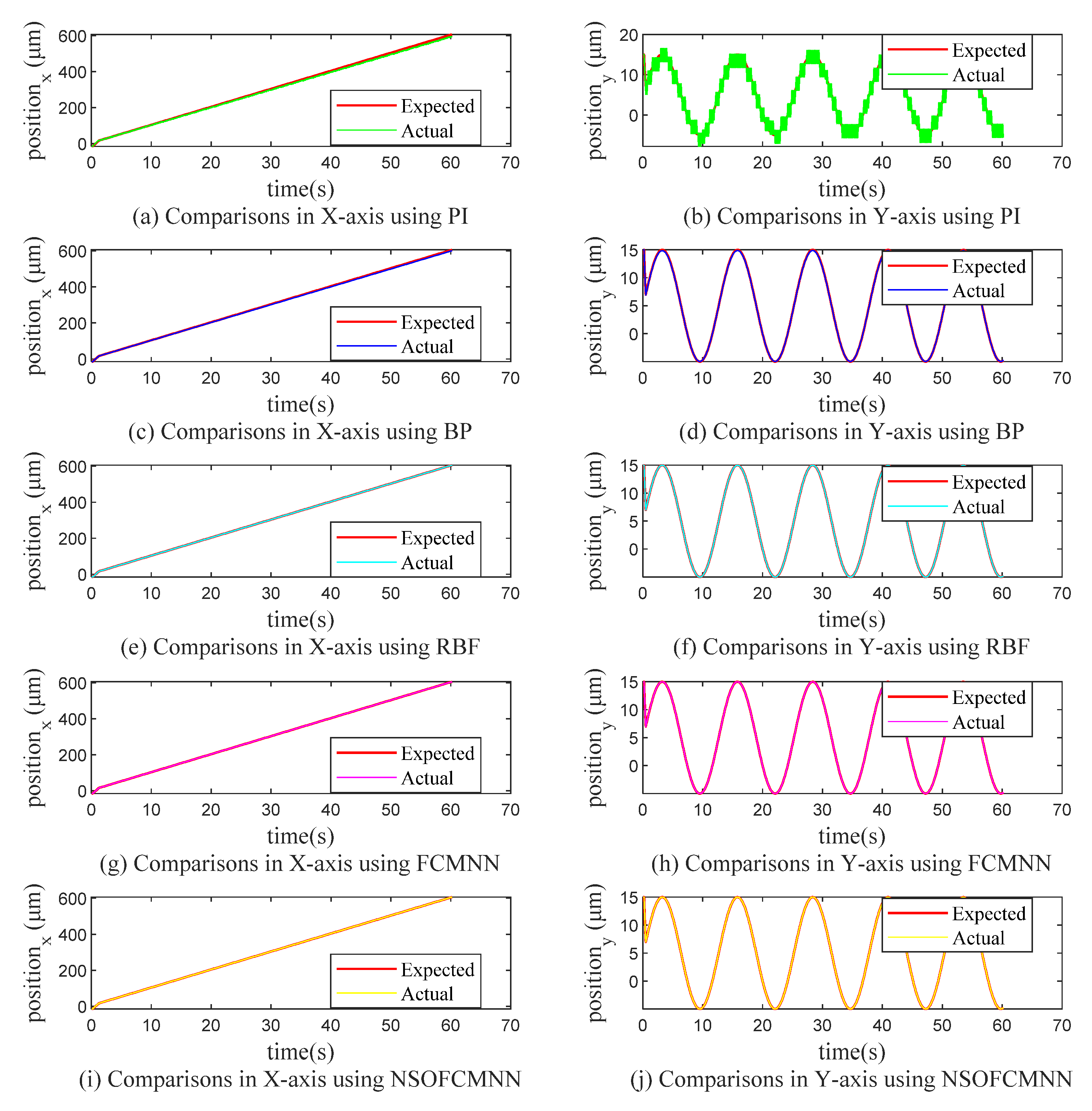 Applsci 12 09655 g006