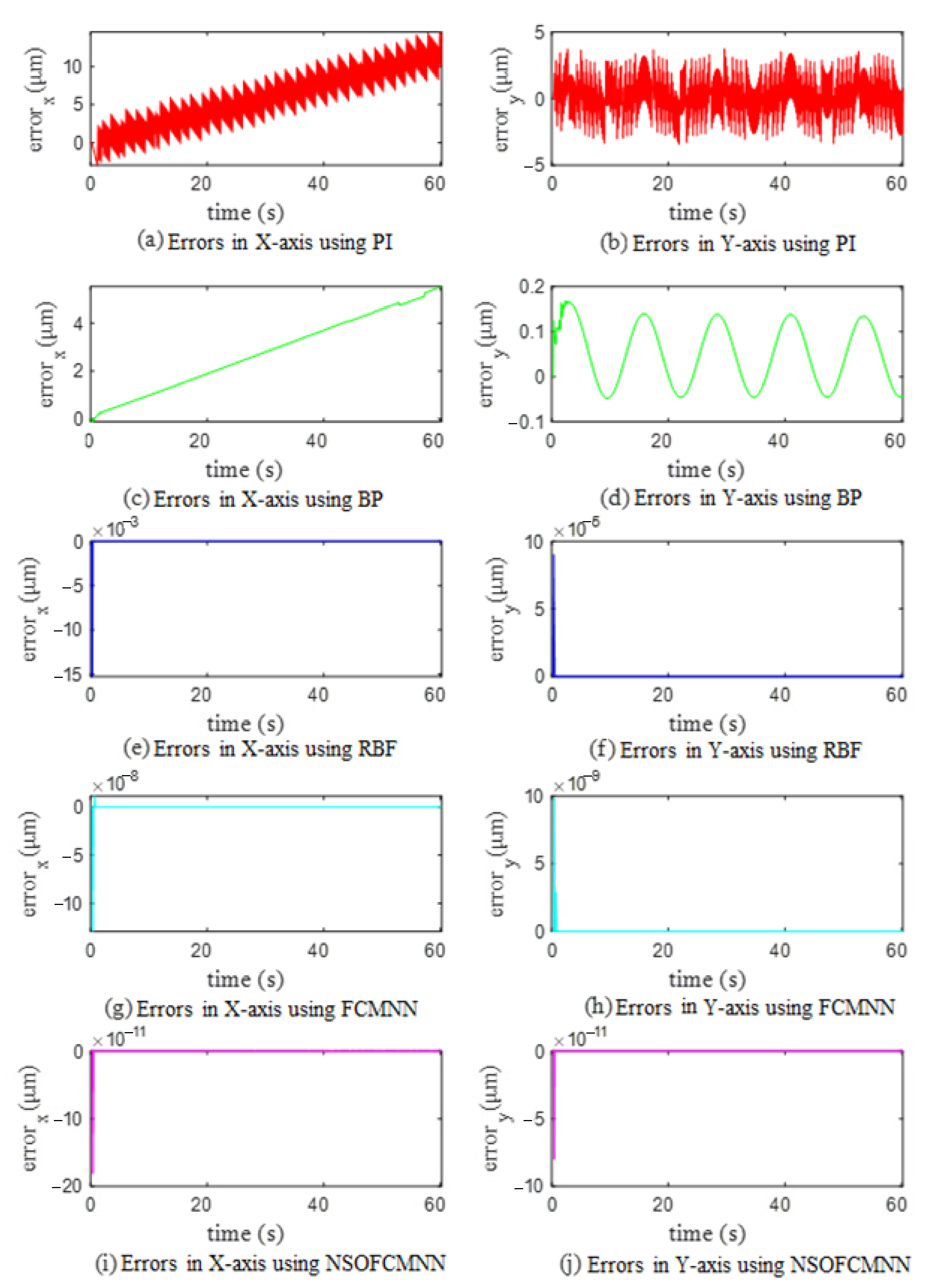 Applsci 12 09655 g007