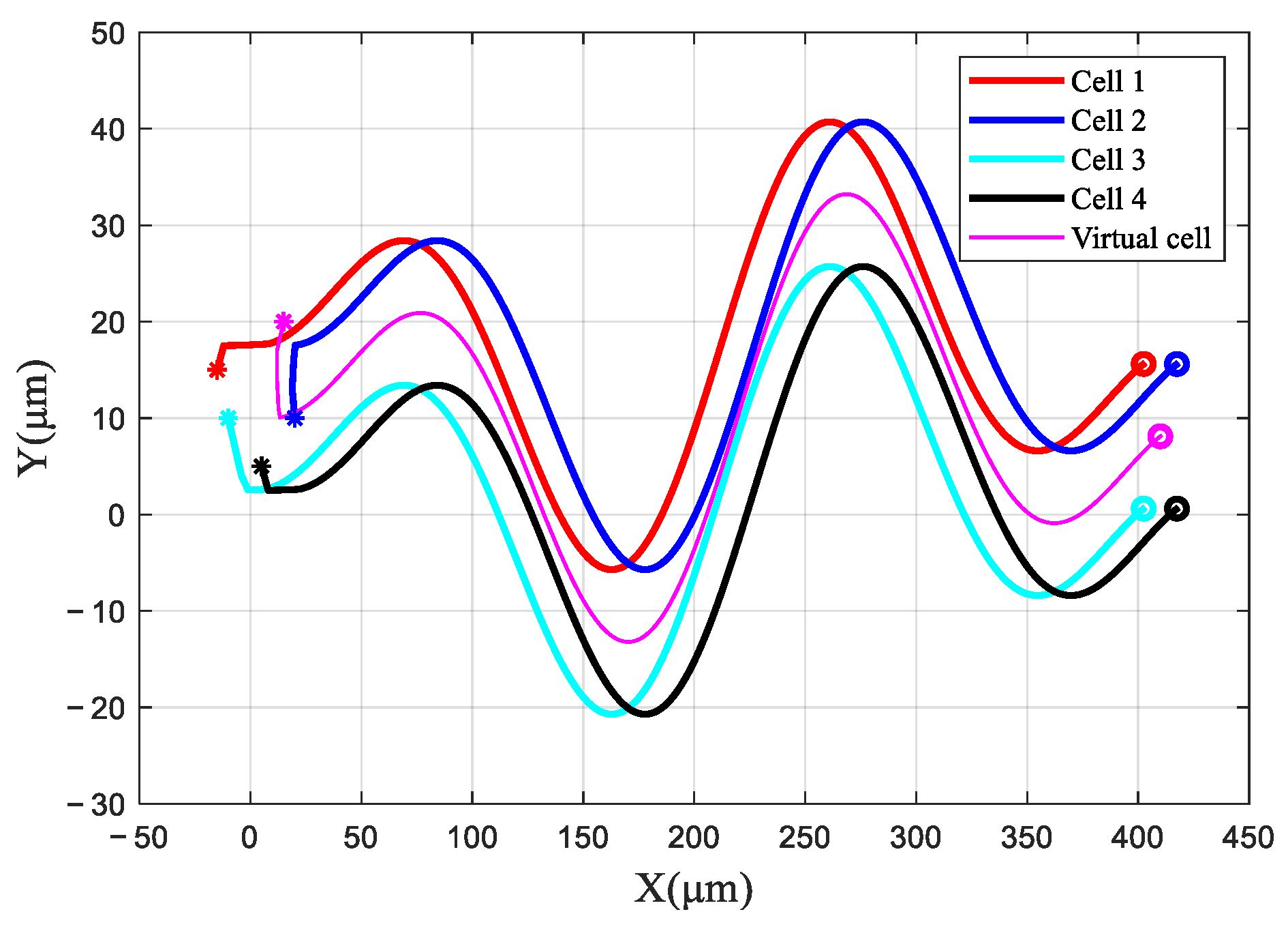 Applsci 12 09655 g010