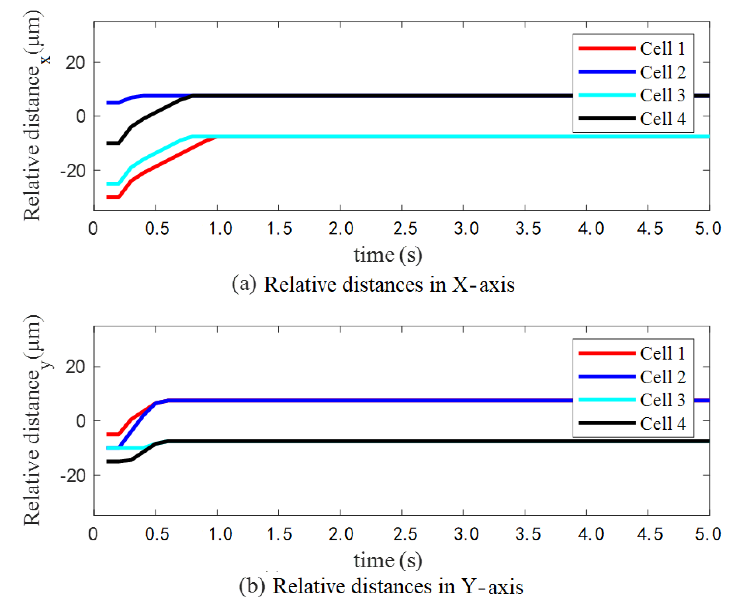 Applsci 12 09655 g011