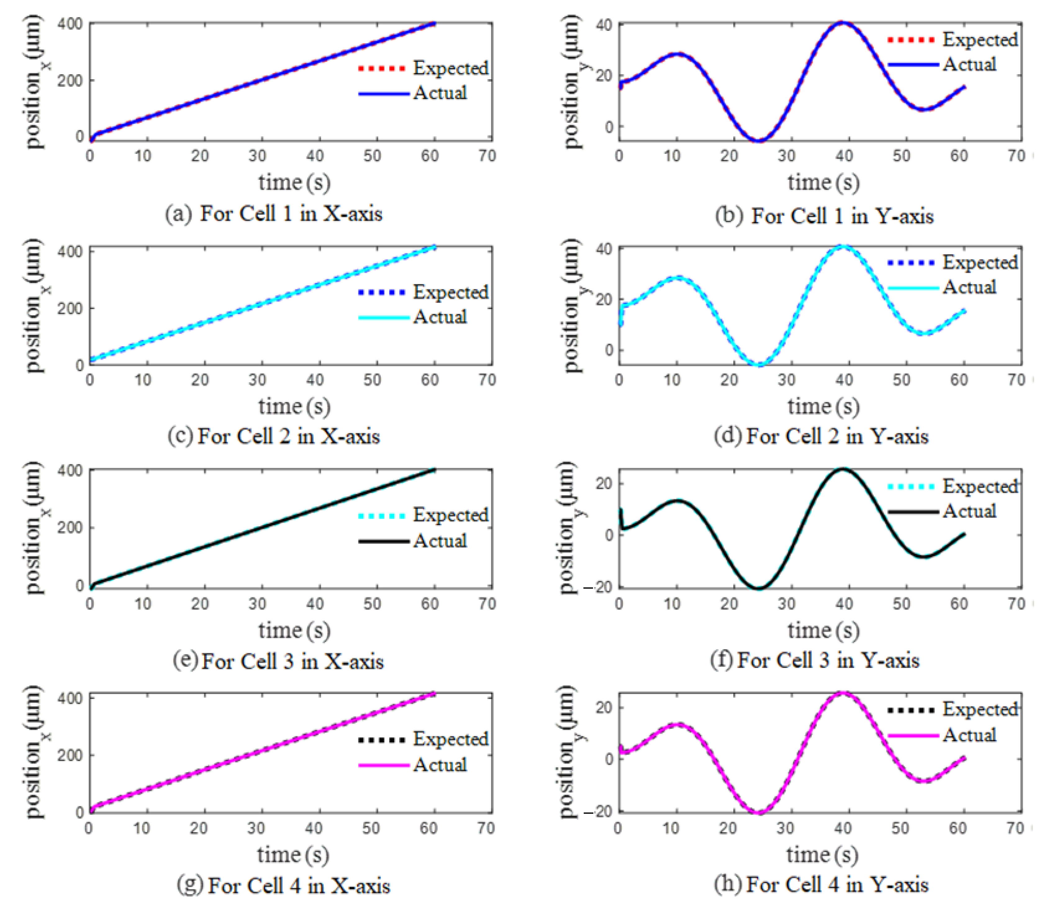 Applsci 12 09655 g012
