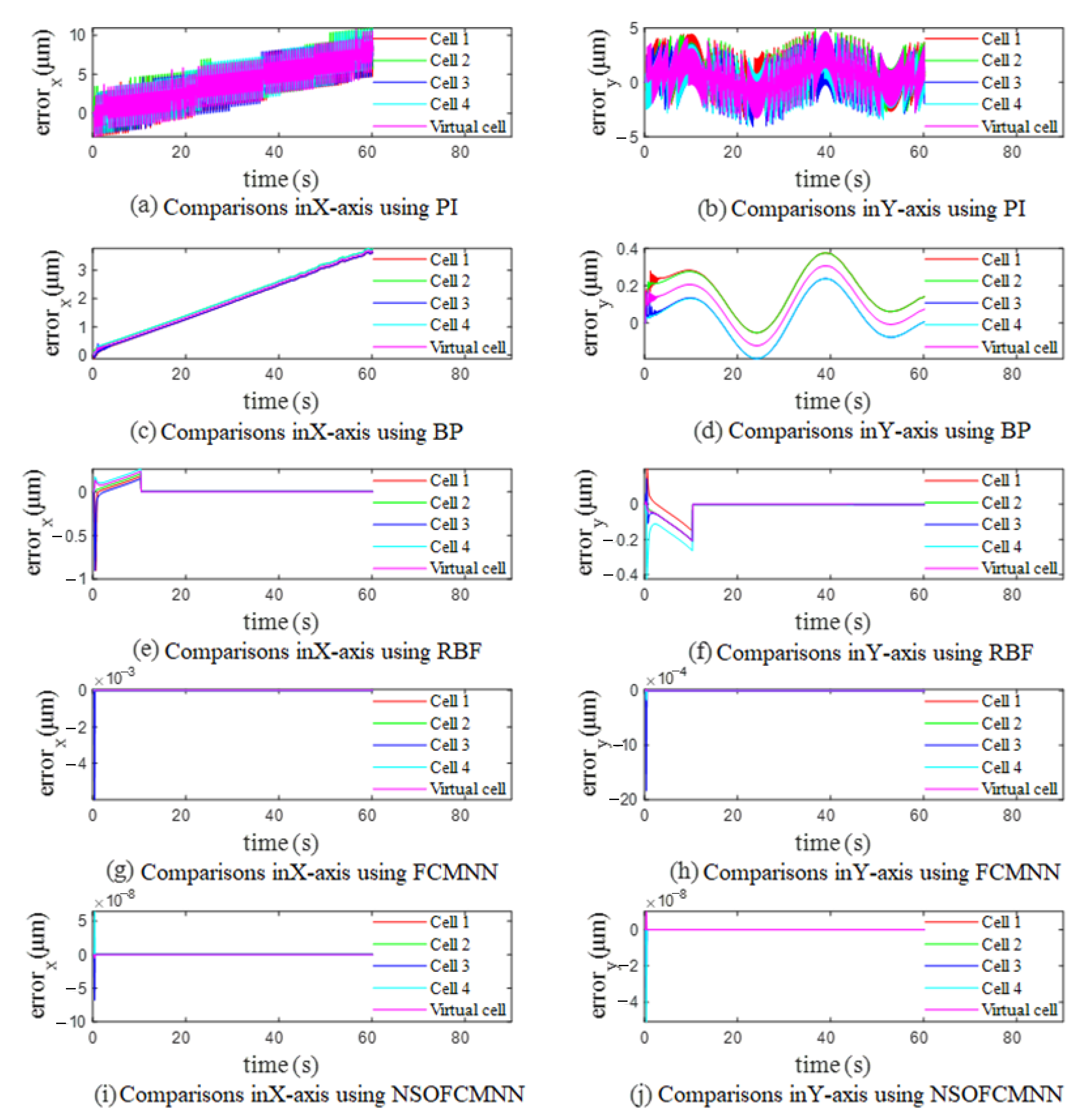 Applsci 12 09655 g013