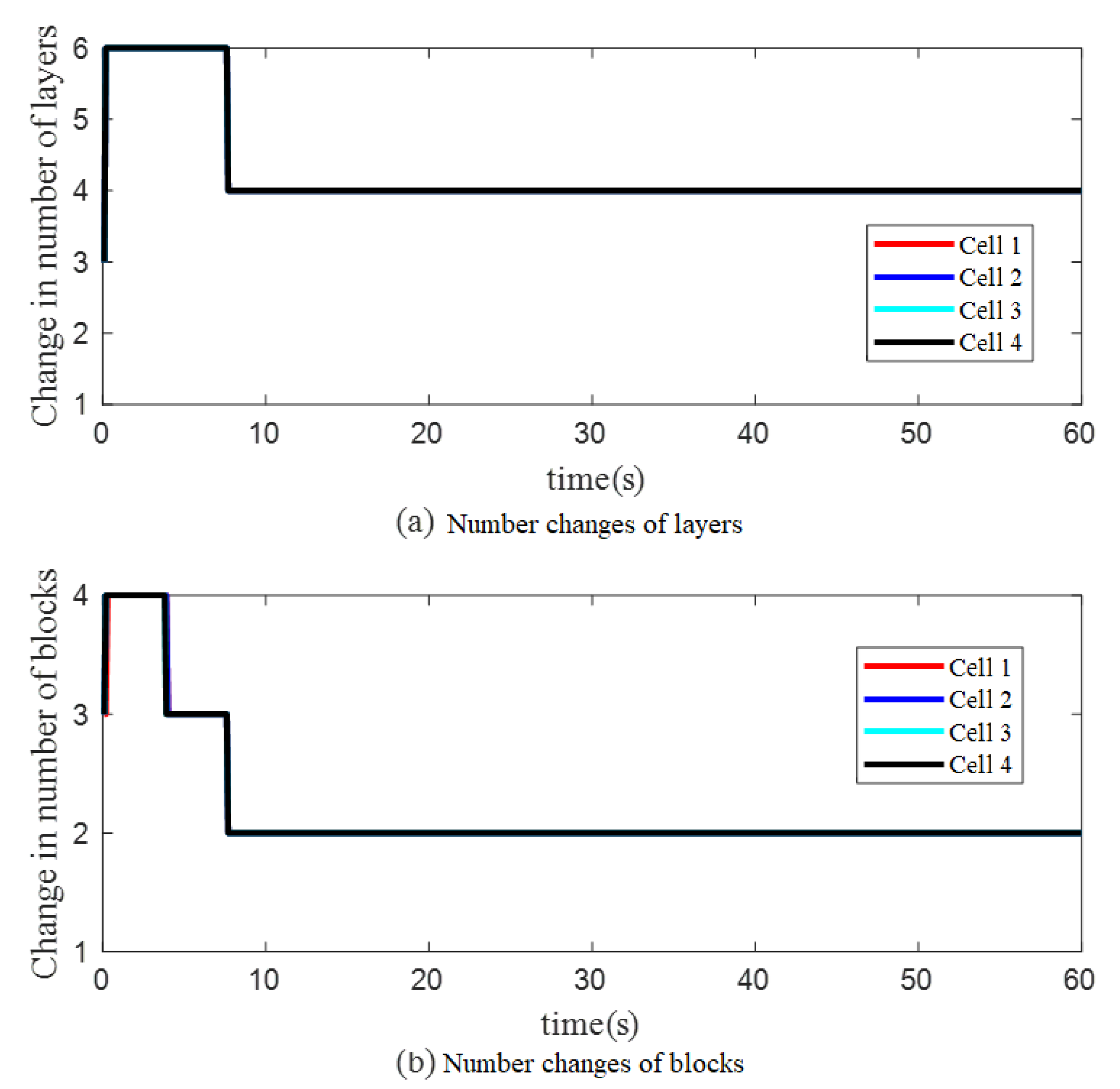 Applsci 12 09655 g014