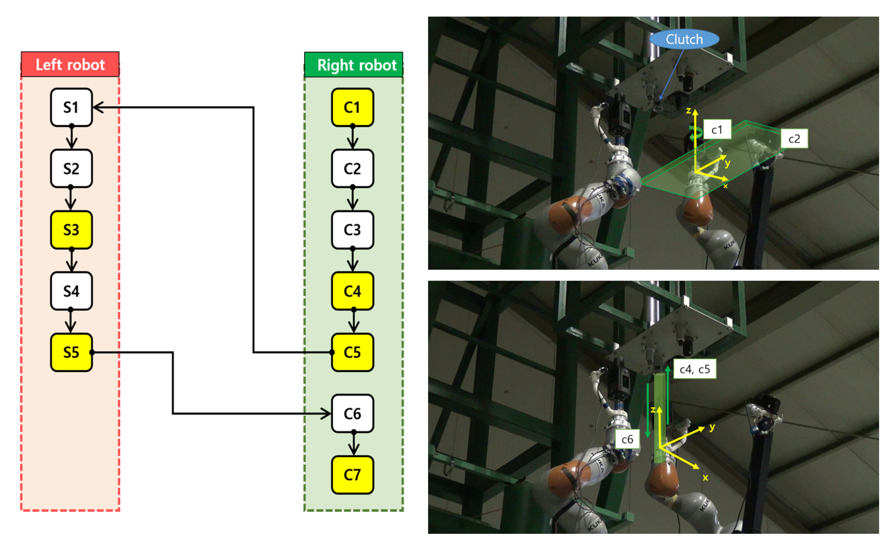 Applsci 12 09672 g001