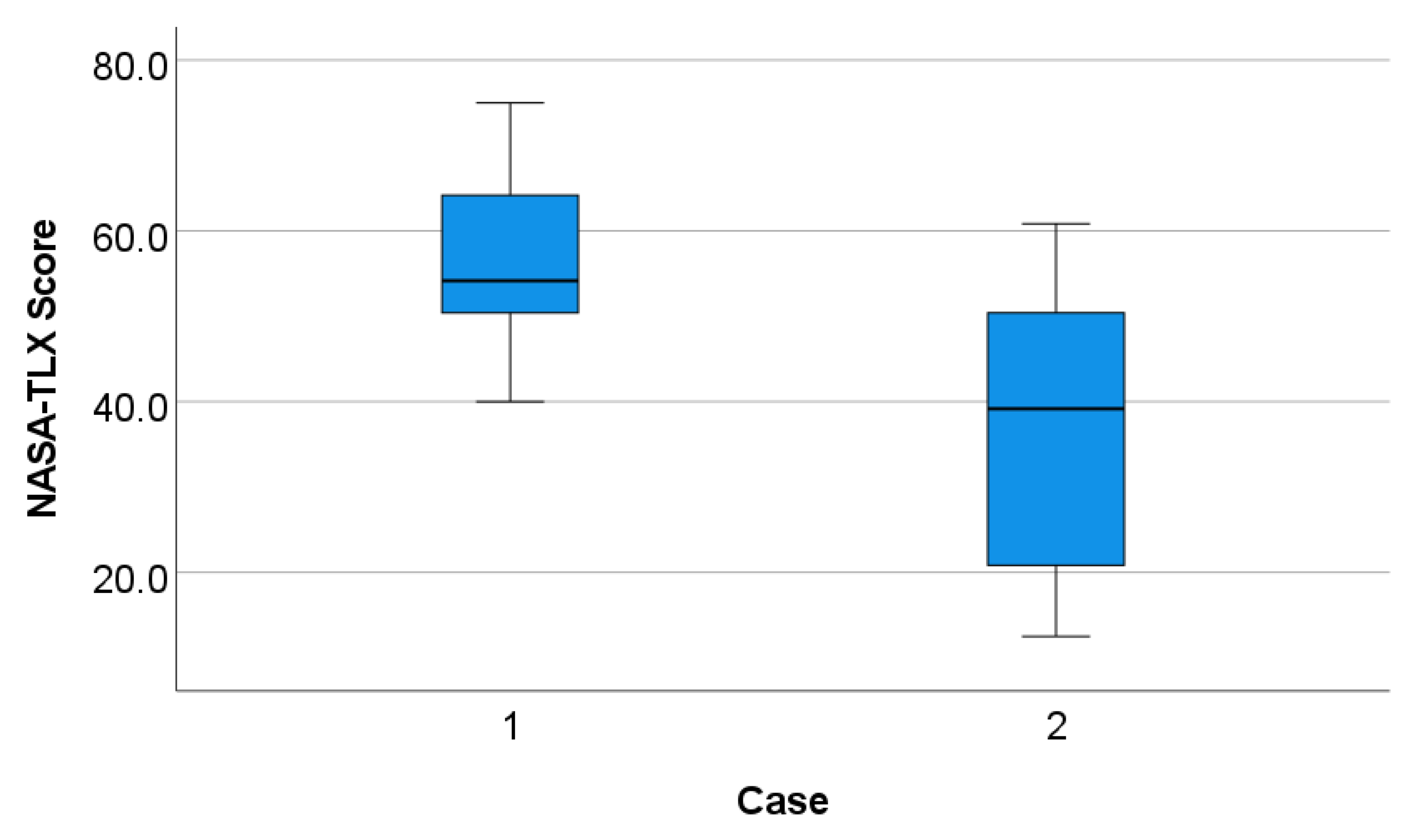 Applsci 12 09672 g009