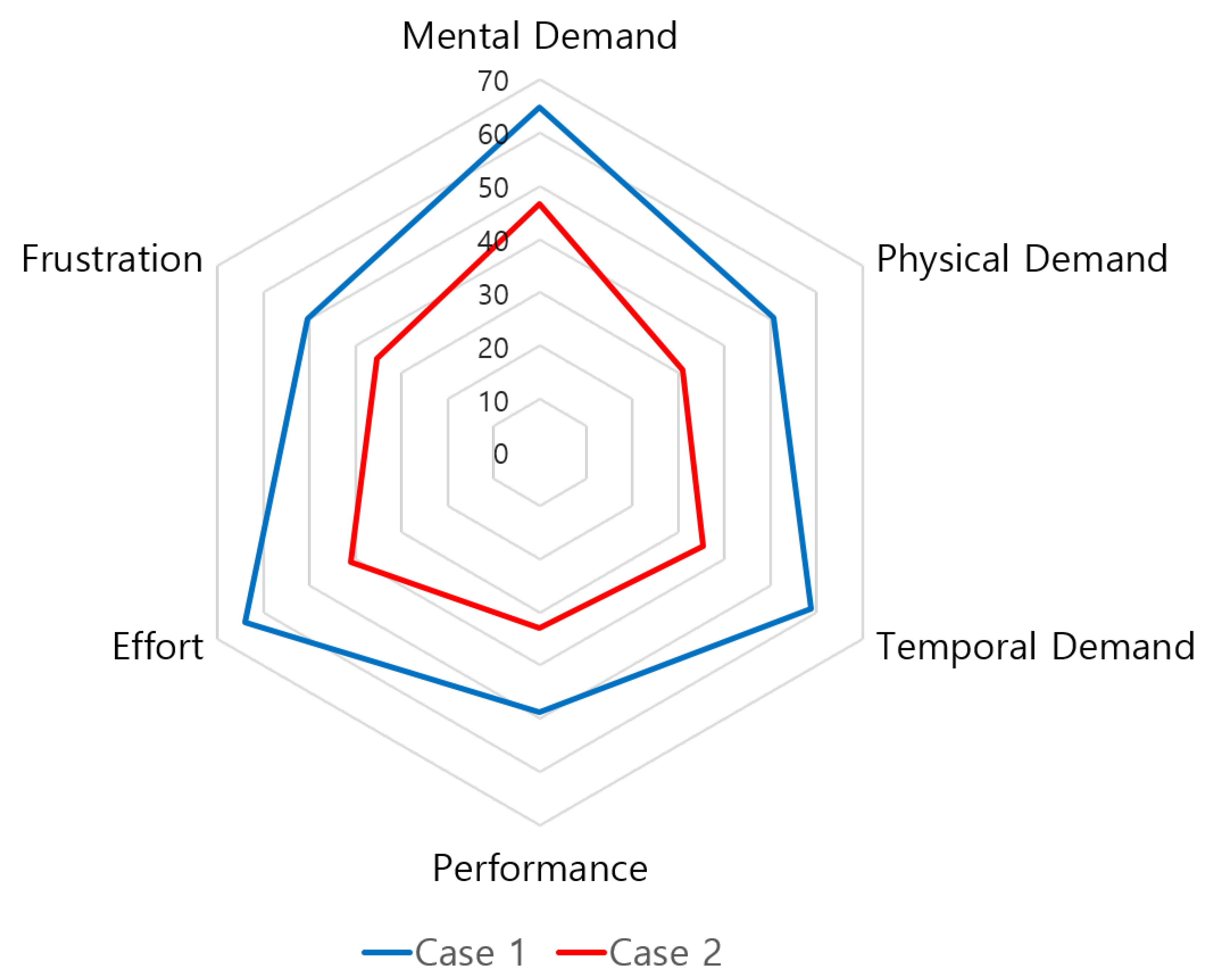 Applsci 12 09672 g010
