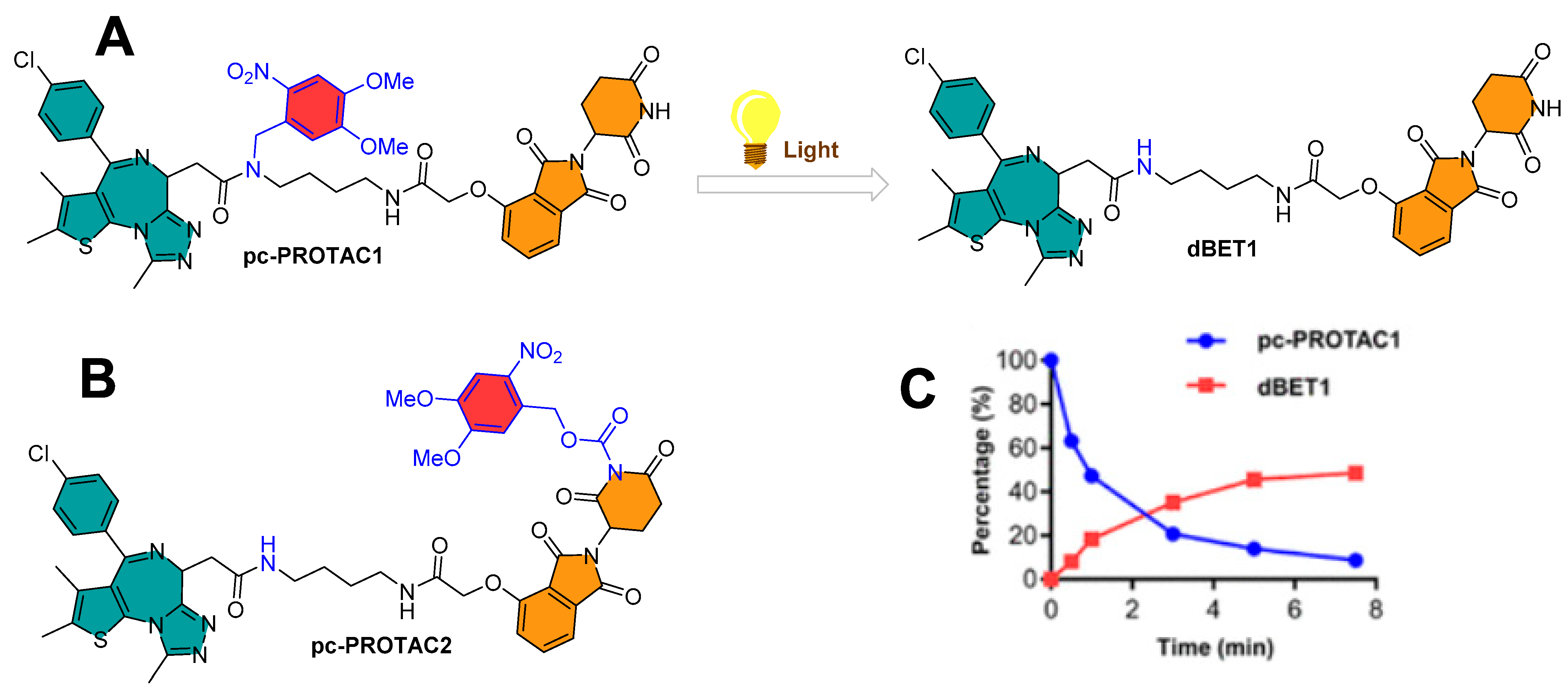 Applsci 12 09674 g006 Applsci 12 09674 g006