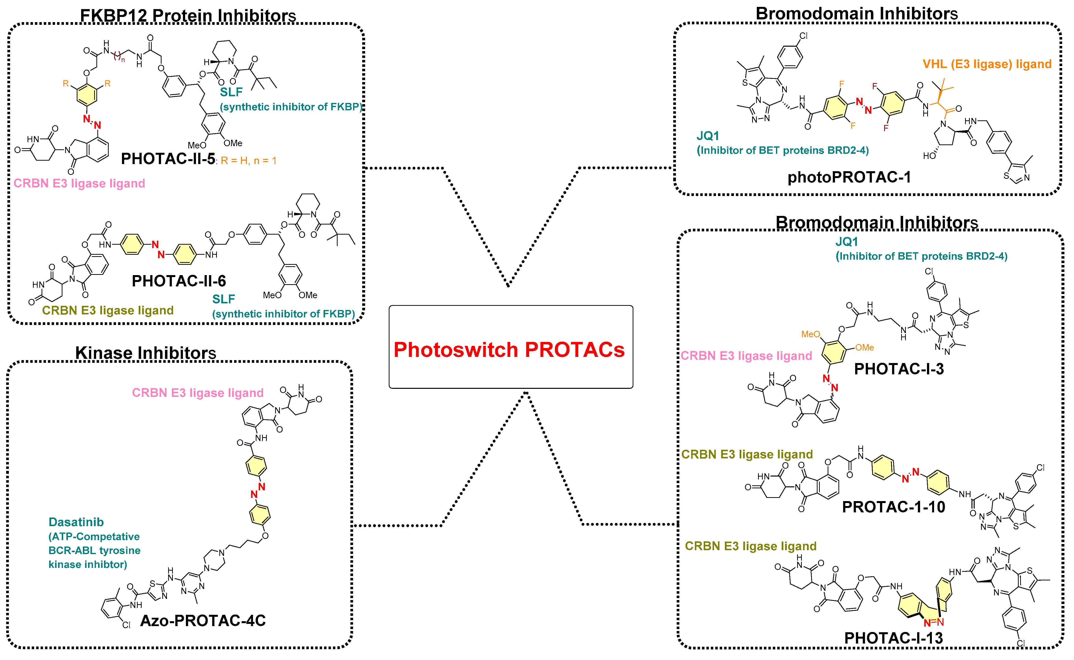 Applsci 12 09674 g009 Applsci 12 09674 g009