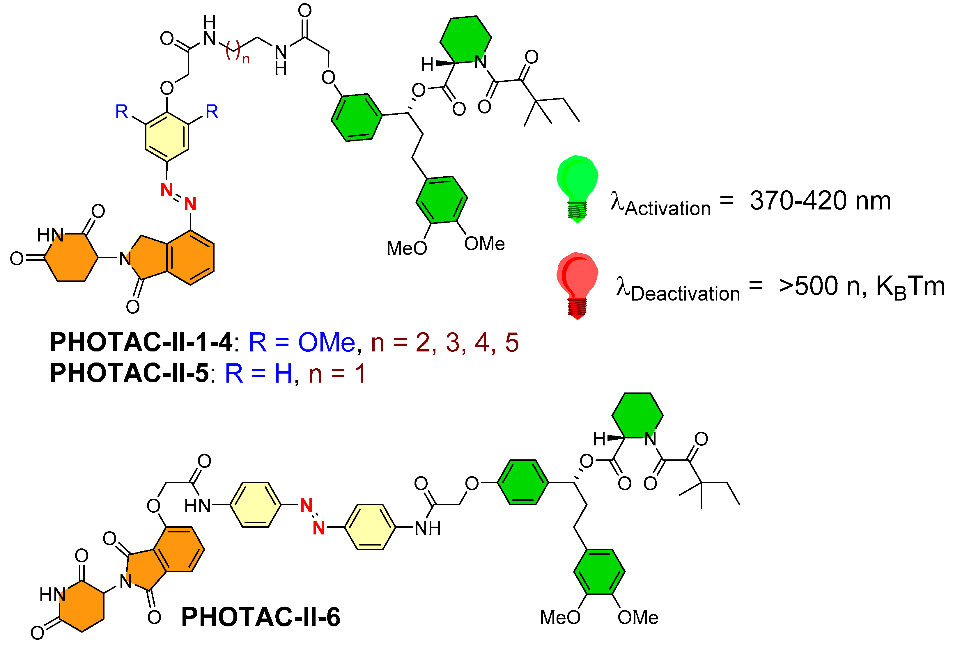 Applsci 12 09674 g014 Applsci 12 09674 g014