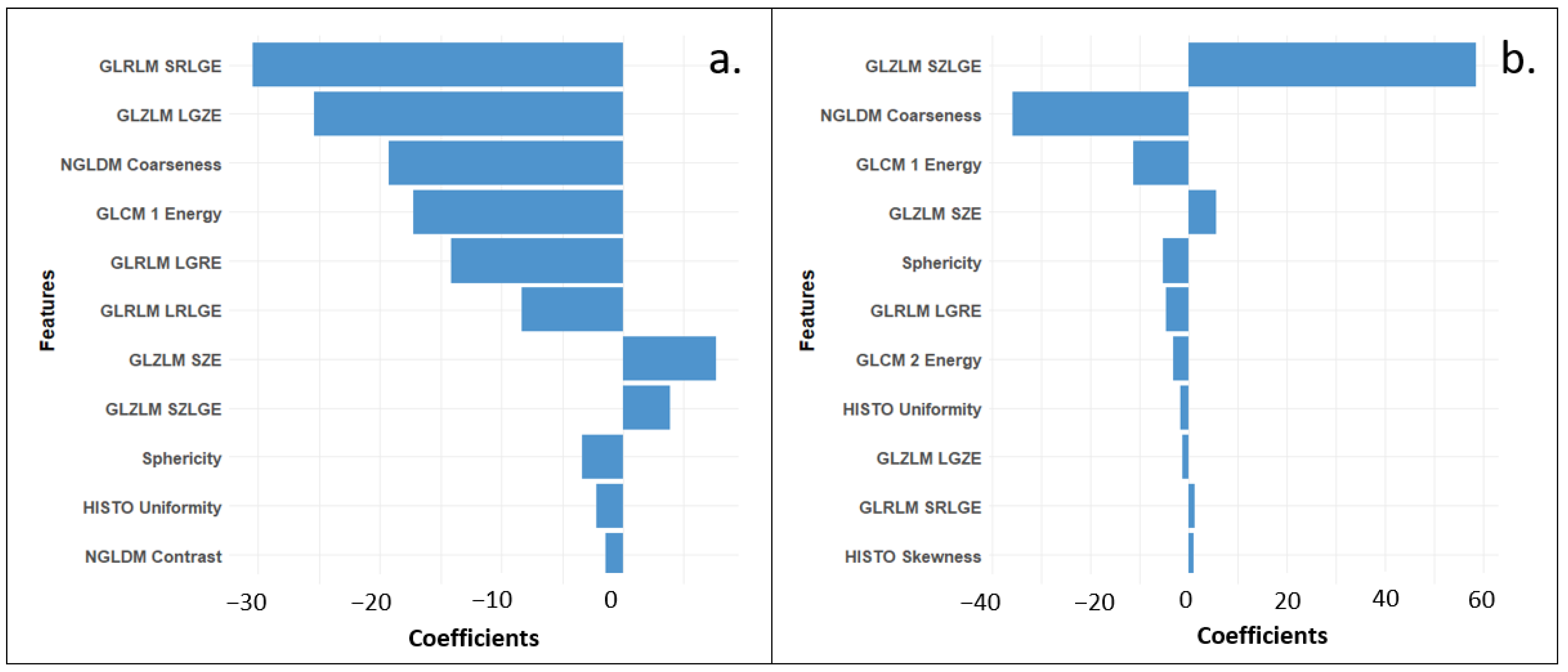 Applsci 12 09678 g001 Applsci 12 09678 g001