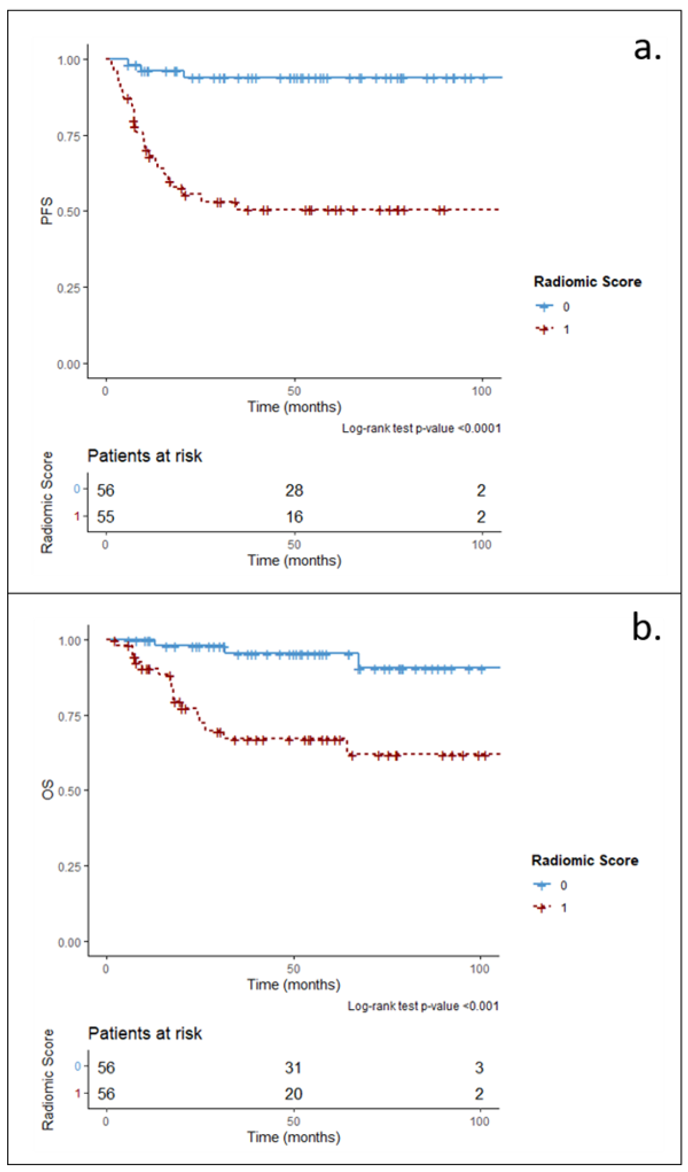 Applsci 12 09678 g002 Applsci 12 09678 g002