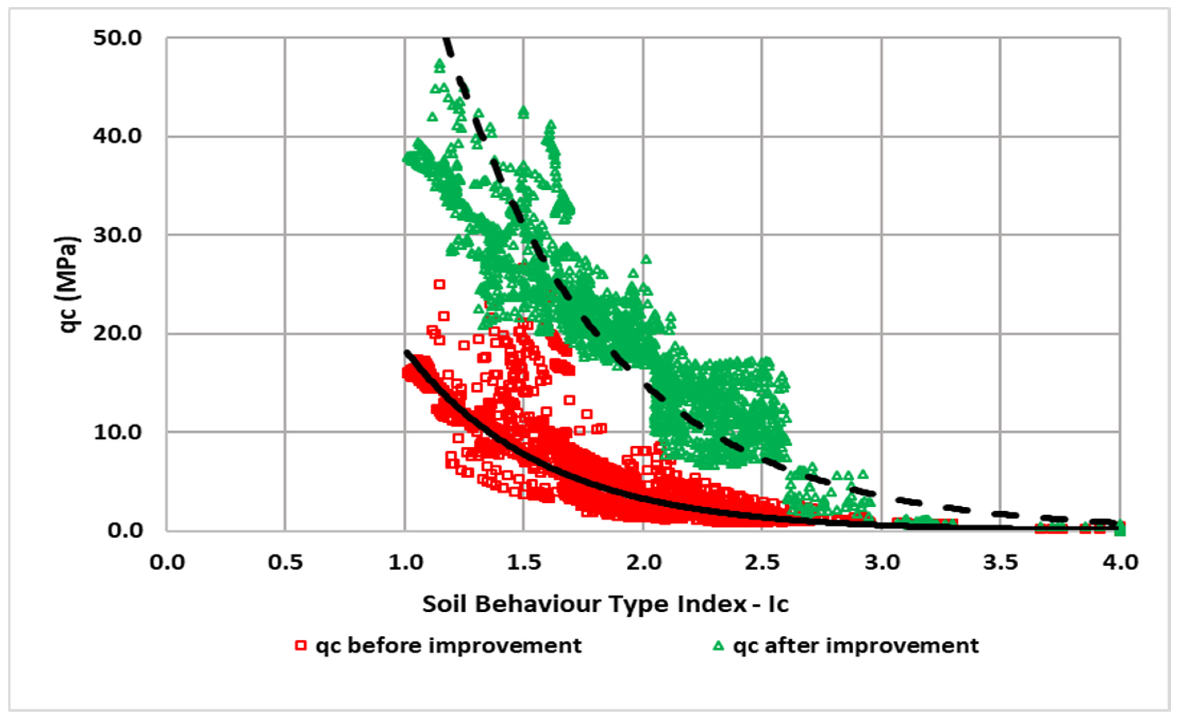 Applsci 12 09686 g002