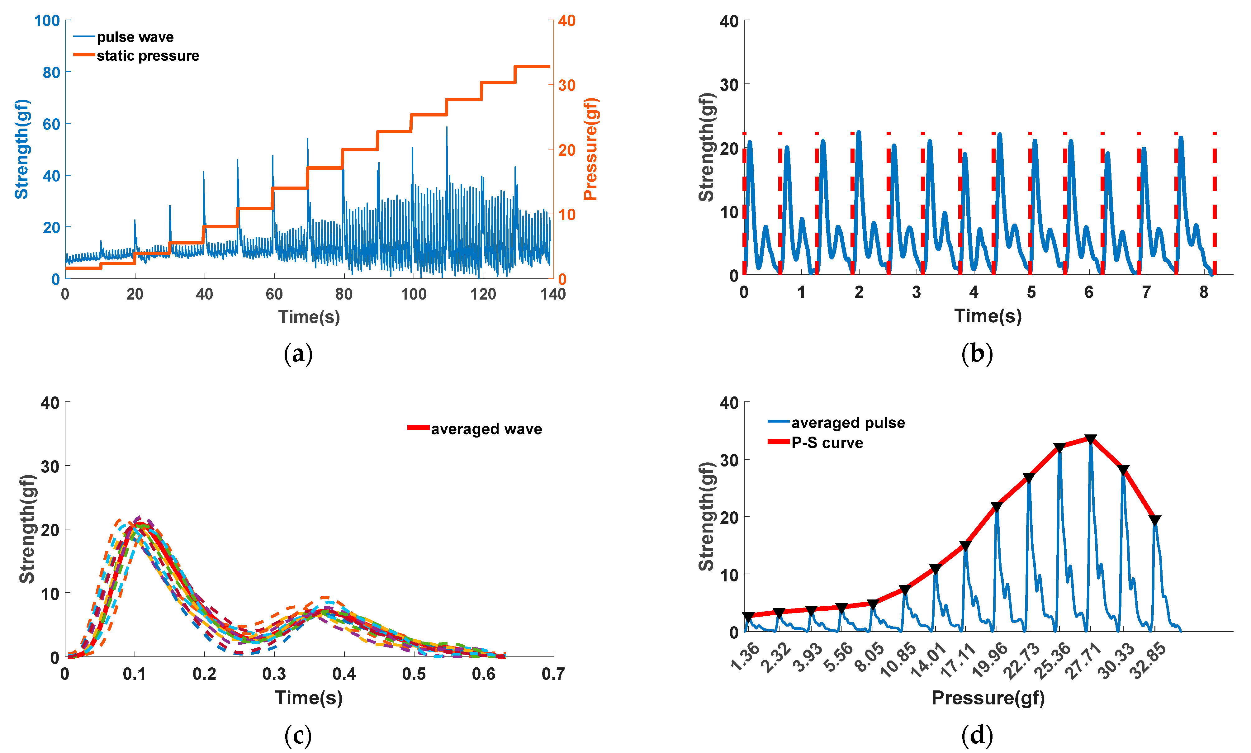 Applsci 12 09706 g006